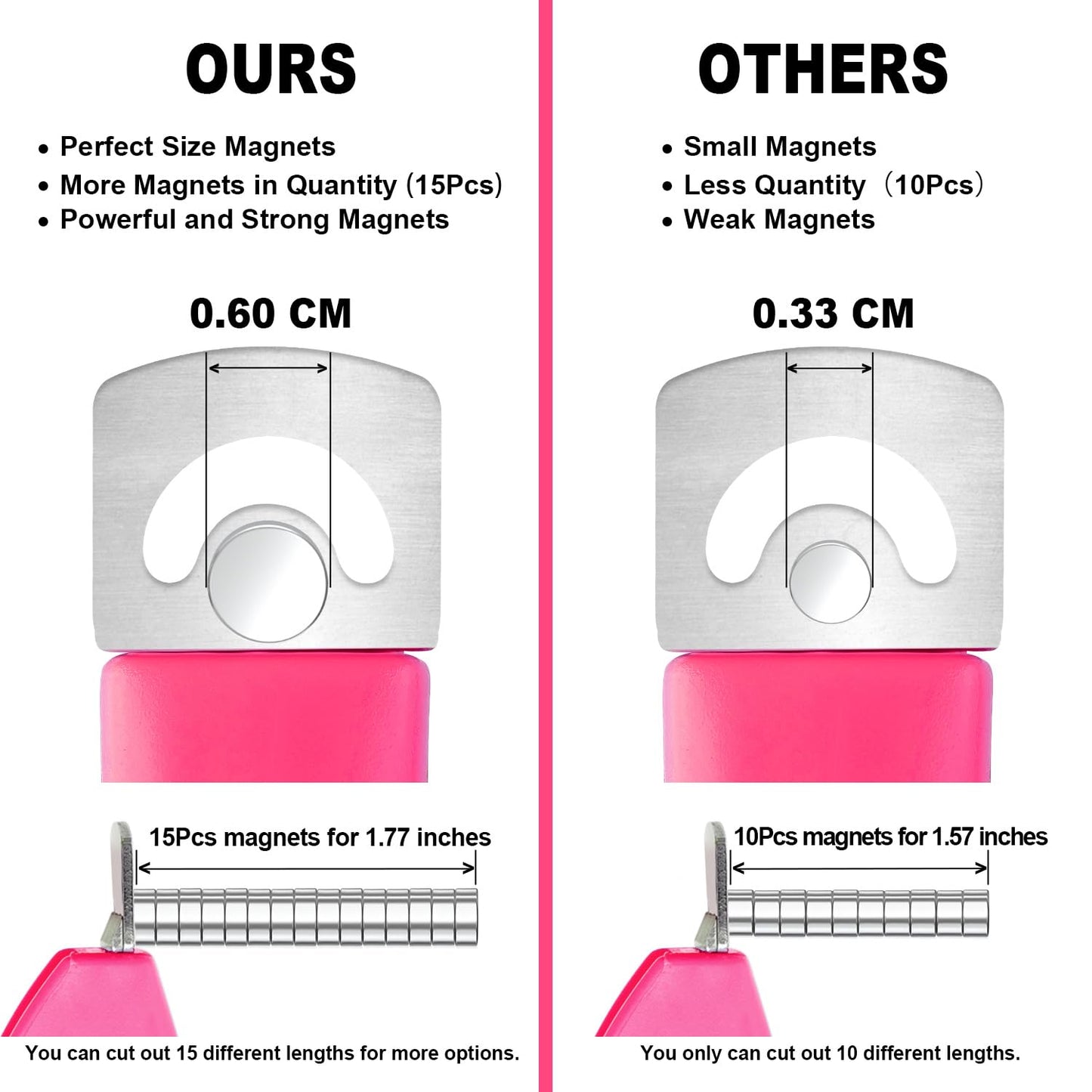 Pink Adjustable Nail Clippers with Magnets Sizers for Acrylic Nails, Artificial Fake Nail False Nail Tip Cutter Trimmer Manicure Pedicure Sharp Blade Clip Tool For Salon Home Art Beauty