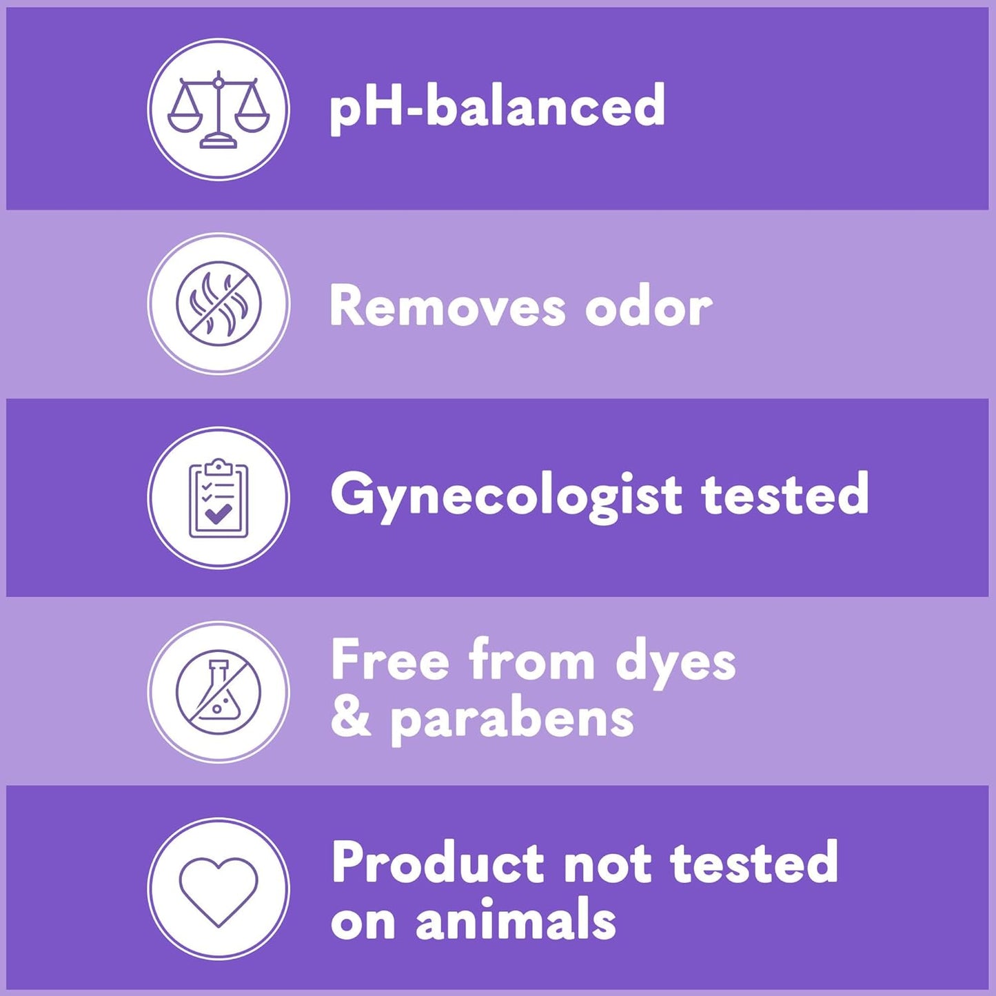 Summer's Eve Delicate Blossom All-Over Daily Feminine Wash, pH-Balanced Body Wash for Women, Removes Vaginal Odor and Refreshes, 15 Fl Oz