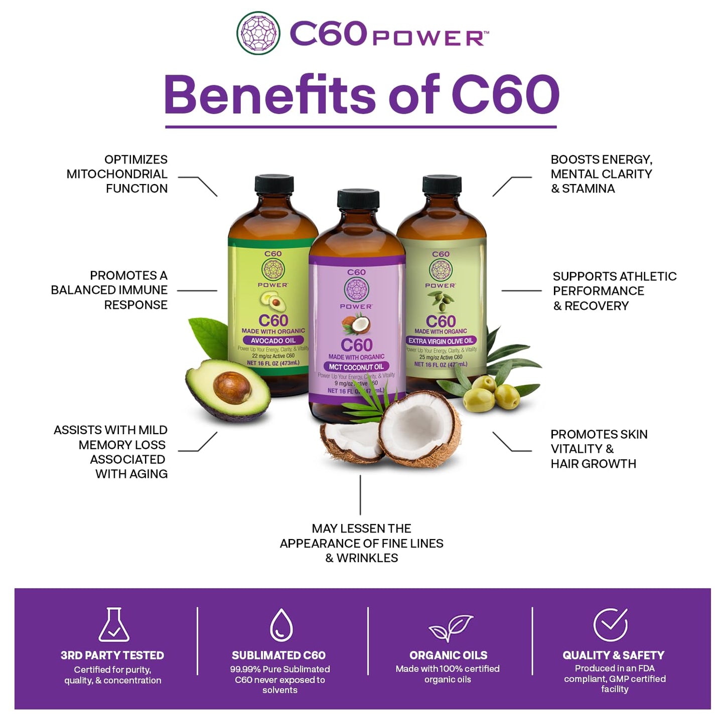 C60 Power C60 in Organic MCT Coconut Oil - Natural Wellness Support for Men & Women, 99.99% Pure Carbon Fullerenes, Promotes Energy, Mental Clarity, & Stamina - 4 fl oz Bottle