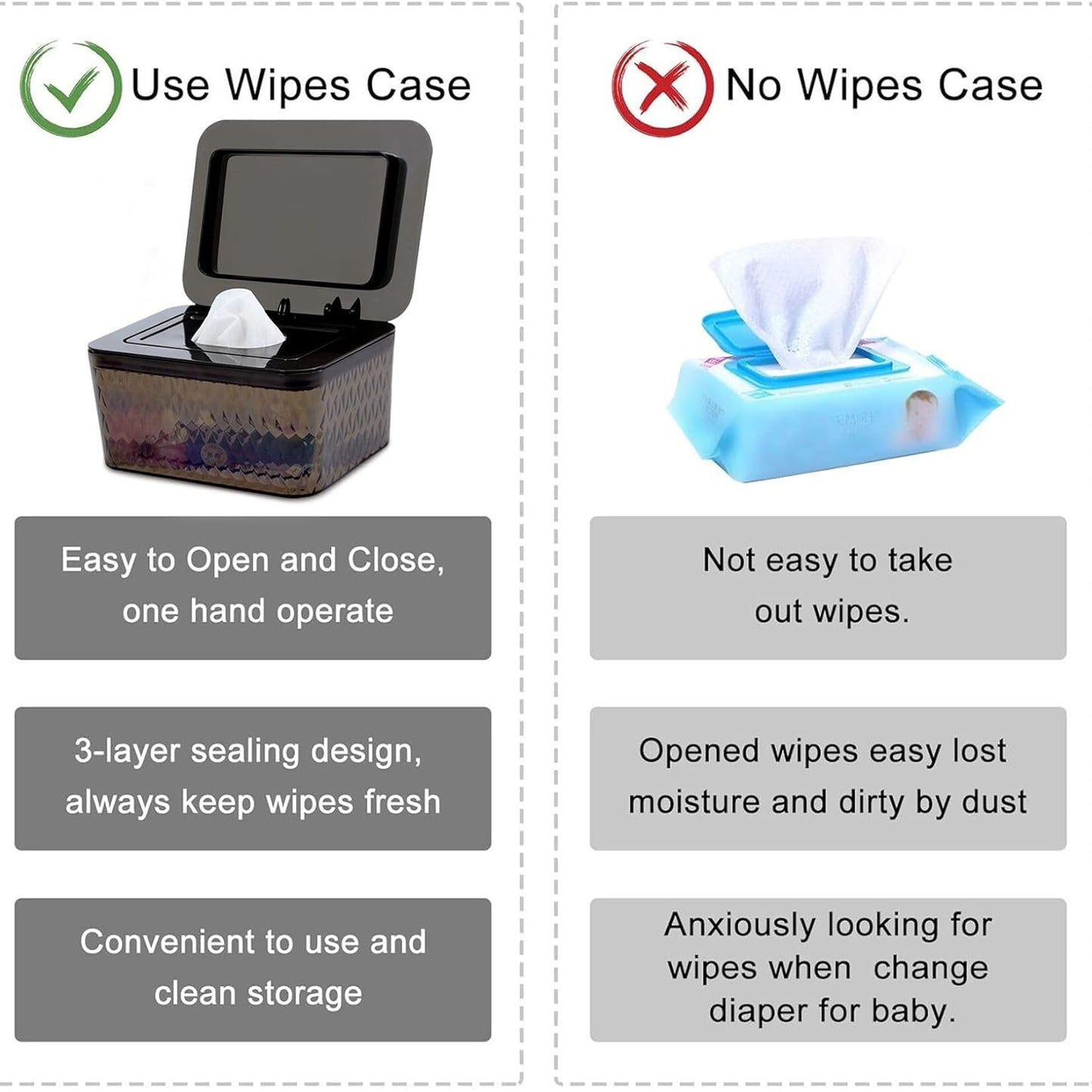 2 Pack Wipes Dispenser Seal-Designed Wipe Dispenser Holder Wipes Case Box for Bathroom Keep Wipes Fresh, Dust-Proof & Non-Slip