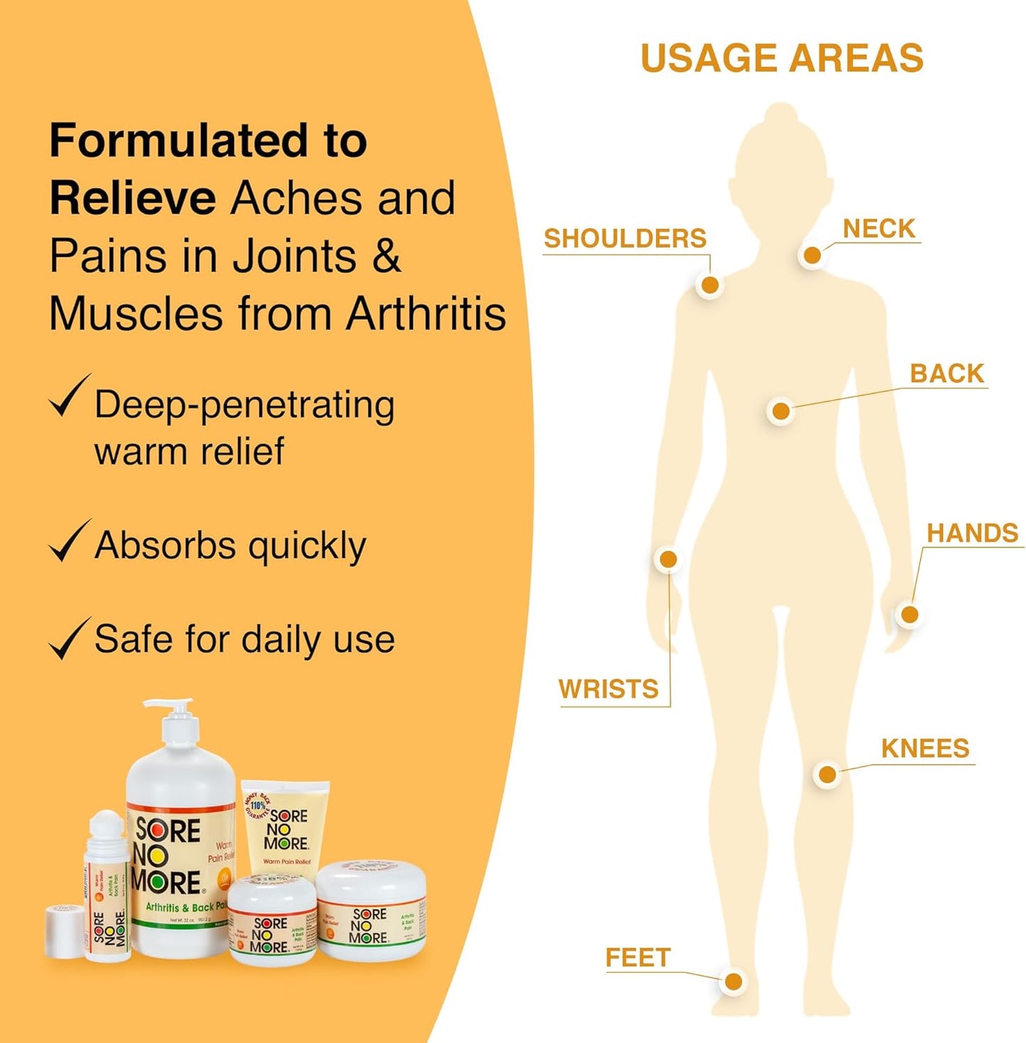 Sore No More Warm Arthritis Pain Relief Roll On – Targeted Reliever for Back, Neck, Hands & Feet – Soothing & Fast-Acting Formula for Aches and Pains – Non-Greasy with Orange Aroma – 3 oz