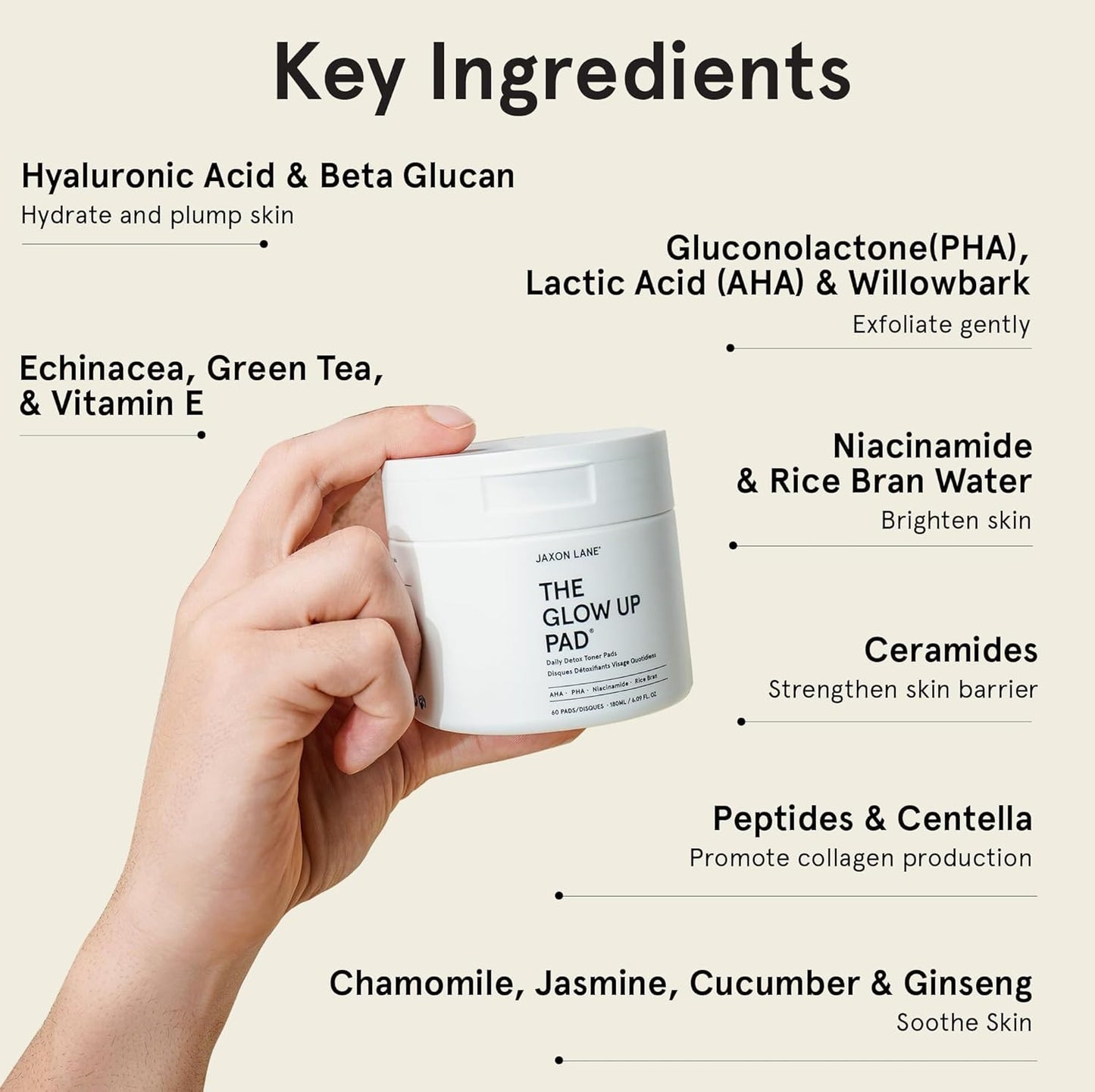 Rice Toner Pads Korean Skin Care Daily Exfoliating Pads for Face: THE GLOW UP Centella AHA PHA Niacinamide Brightening Toner for Mens Skincare, Facial Cleansing, Acne Pores, Dark Spots & Skin Radiance