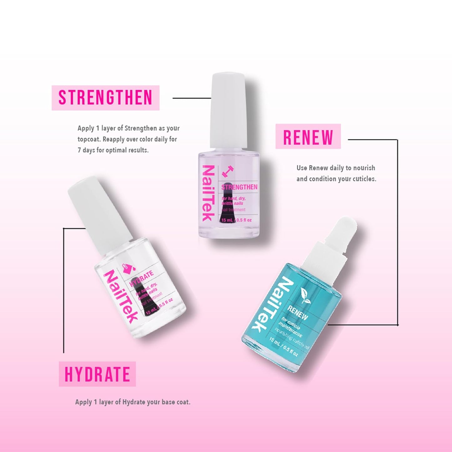 Nail Tek Therapy Kit – Nail Repair for Damaged Nails, Hydrate, Renew & Strengthen Nails Treatment, Made in USA, 0.5 fl oz each