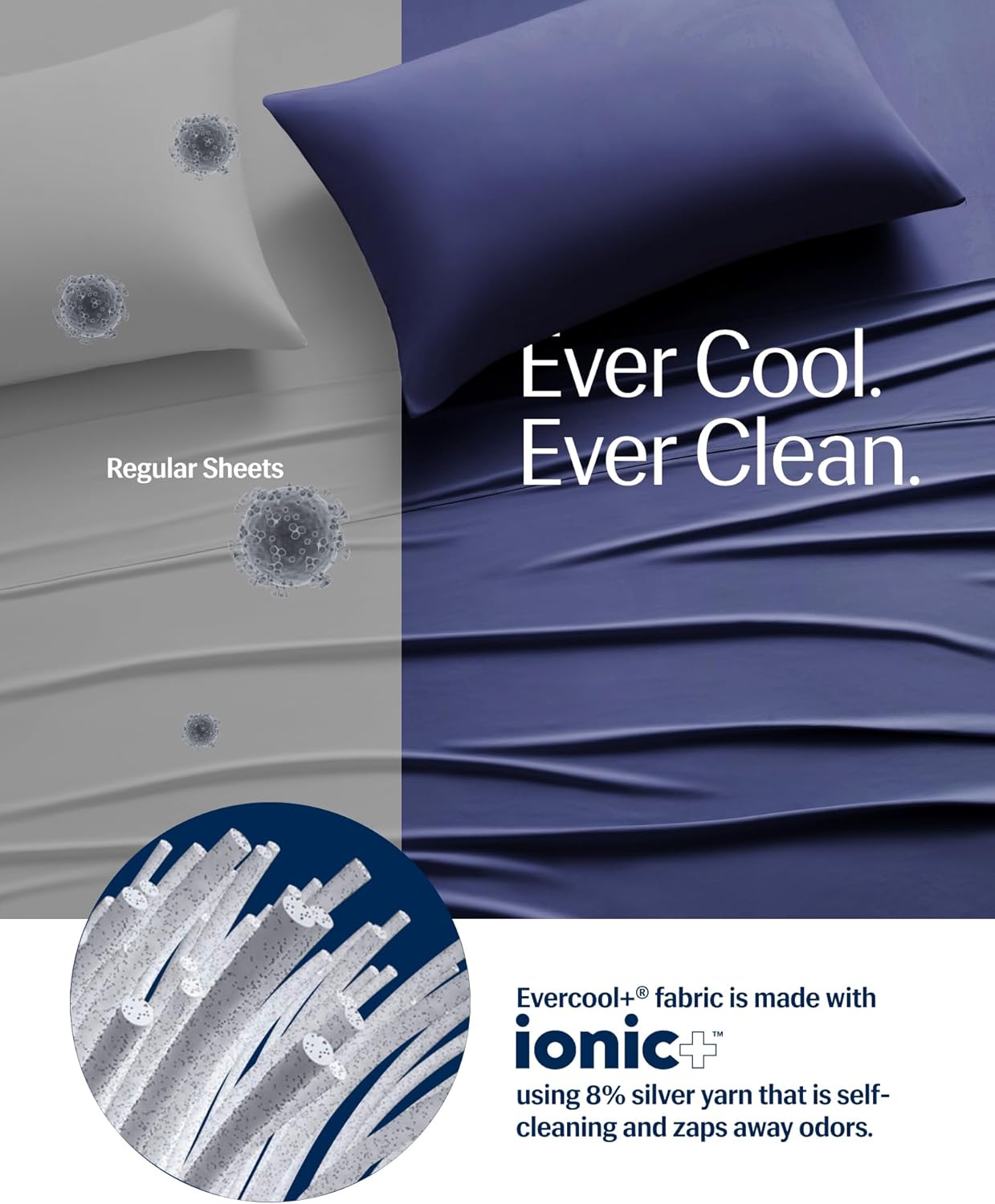 REST® Evercool®+ Cooling Pillowcases Standard - 2 Pillowcases for Sensitive Skin, Silver Infused Fabric for Hygienic Sleep, Silky Smooth for Curly Hair, High Elastic for Snug Fit (19x29 inches)