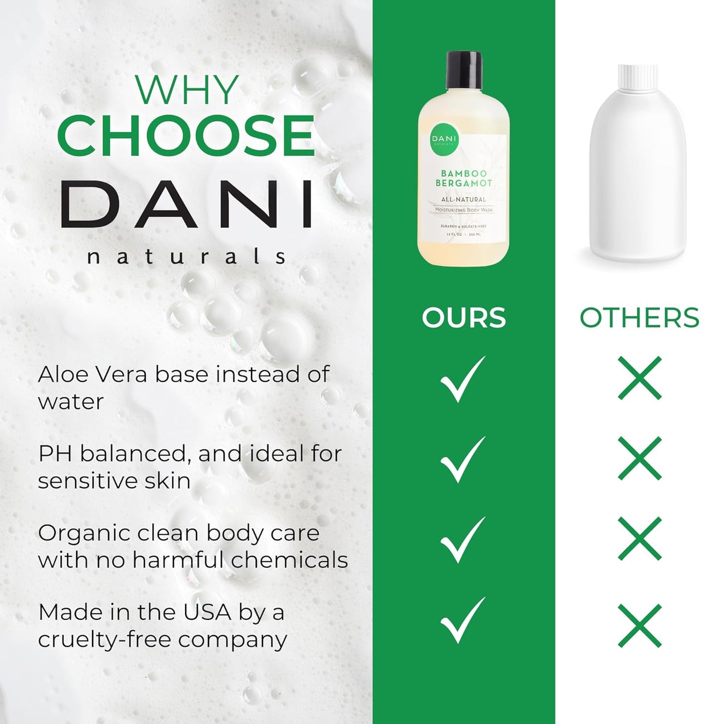DANI Naturals Moisturizing Body Wash - Refreshing Bamboo Bergamot Scent with Organic Aloe Vera & Natural Glycerin - Paraben & Sulfate-Free Shower Gel - For Men & Women - 12 oz - Vegan & Cruelty-Free