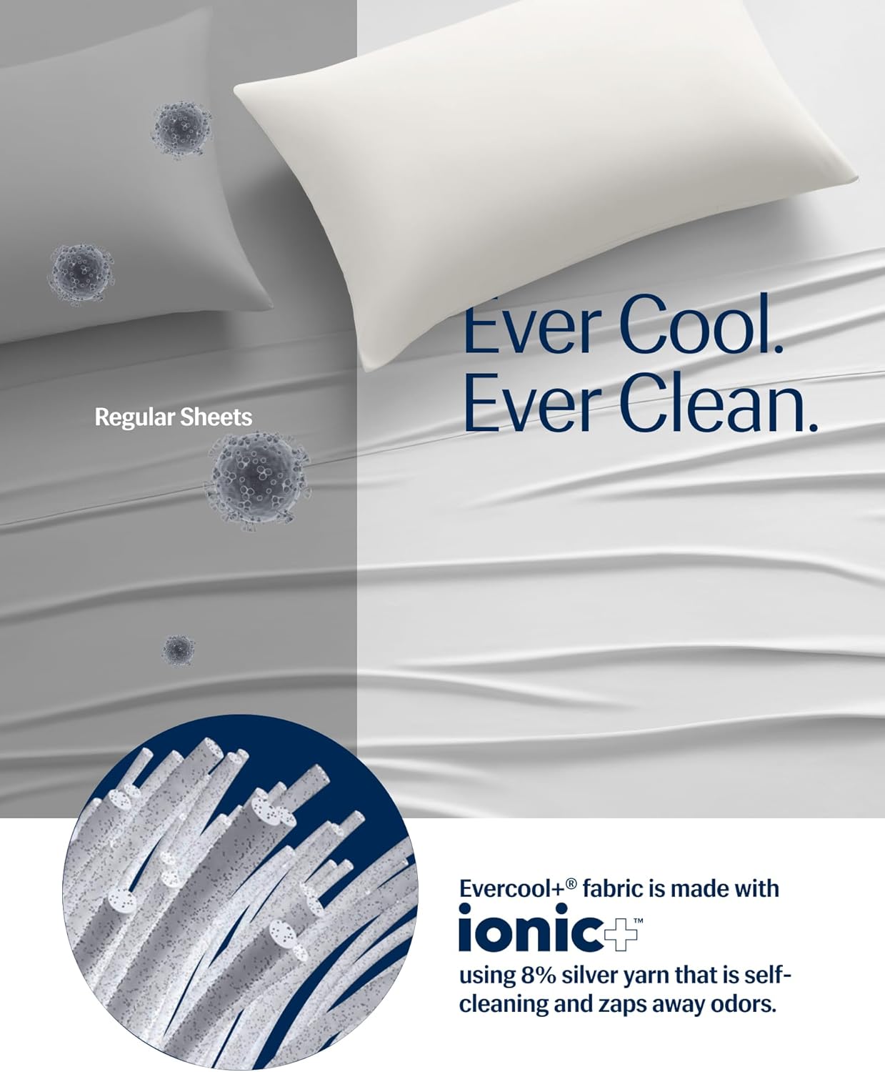 REST® Evercool®+ Cooling Pillowcases King - 2 Pillowcases for Sensitive Skin, Silver Infused Fabric for Hygienic Sleep, Silky Smooth for Curly Hair, High Elastic for Snug Fit (19x35 inches)