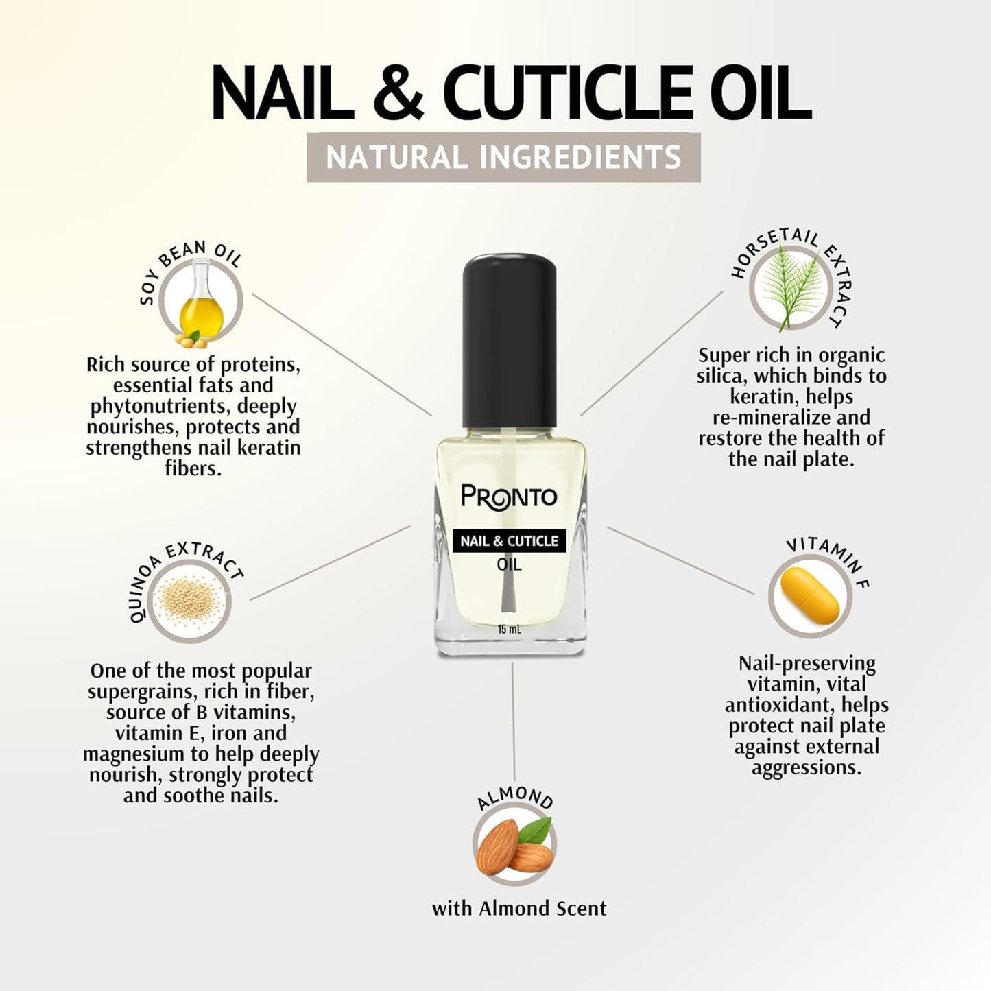 Pronto 8 Oz 100% Pure Acetone Nail Polish Remover and Cuticle Oil, Pure Acetone for All Nail Polish Types including Gel, Acrylic & Sculptured Nails, Gel Nail Polish Remover and Nail Repair, Duo Pack