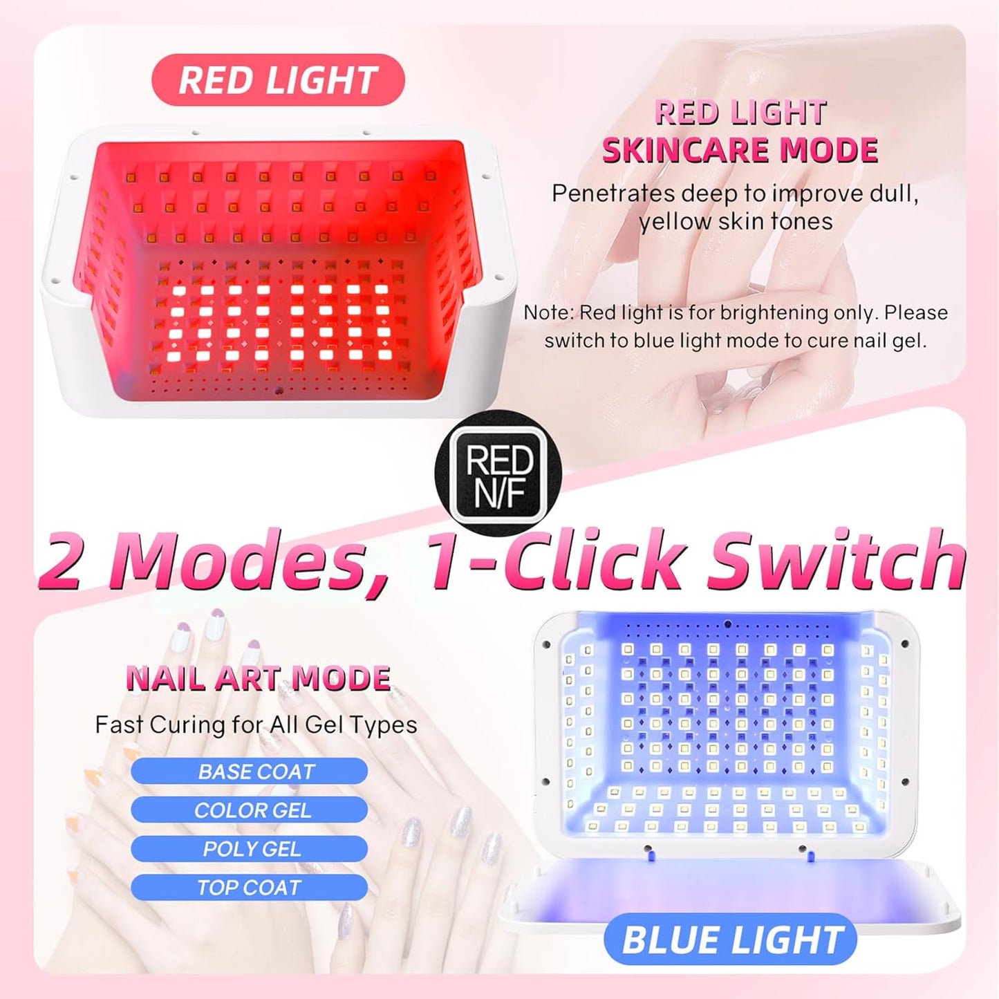 UV LED Nail Lamp, 120W UV Light for Gel Nails with 140 Beads, Fast Curing Professional Nail Dryer, Two-Hand Design, Red Light Skincare, Auto Sensor, LCD Display, 4 Timers for Fingernails & Toenails