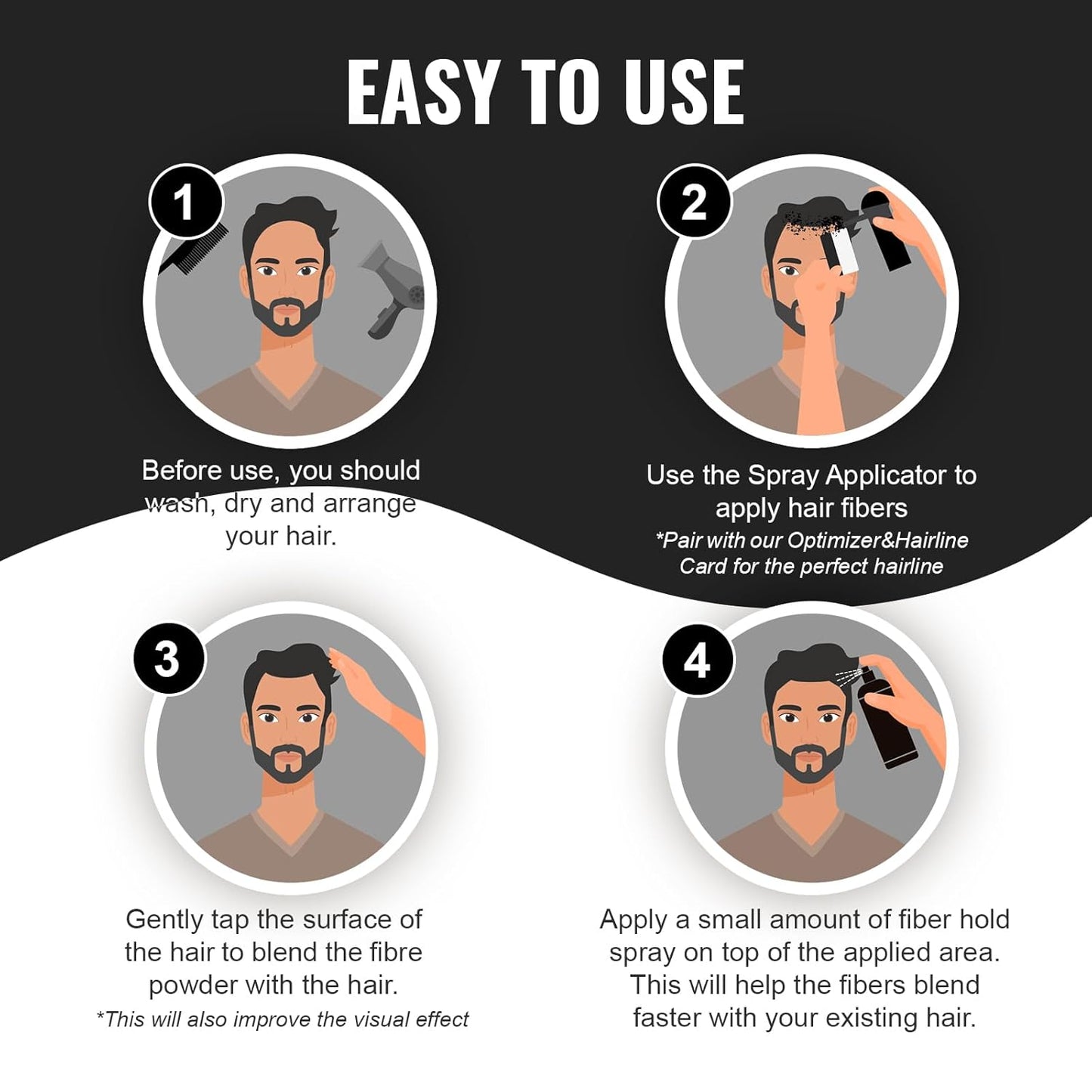 Hair Building Fibers for Thinning Hair, Black, 27.5g, Professional 5-in-1 Hair & Beard Styling Set with Applicator Pump, Hair Fibers Barber Enhancement Spray for Men & Women