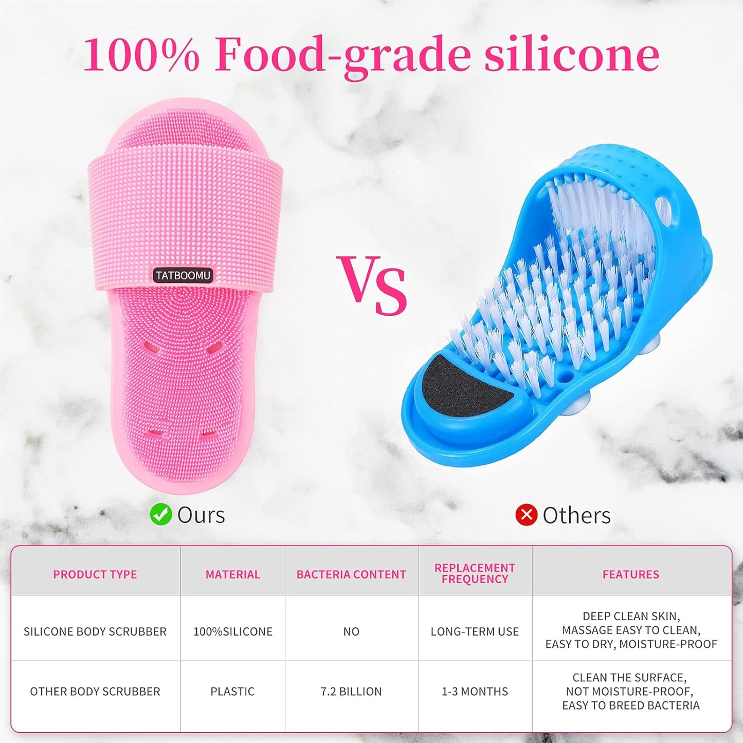 Shower Foot Scrubber,Soft Silicone Bristles with Non-Slip Suction Cups - Cleans,Smooths,Exfoliates & Massages Your Feet Without Bending,Improve Circulation & Soothes Tired Feet (1PCS Pink)