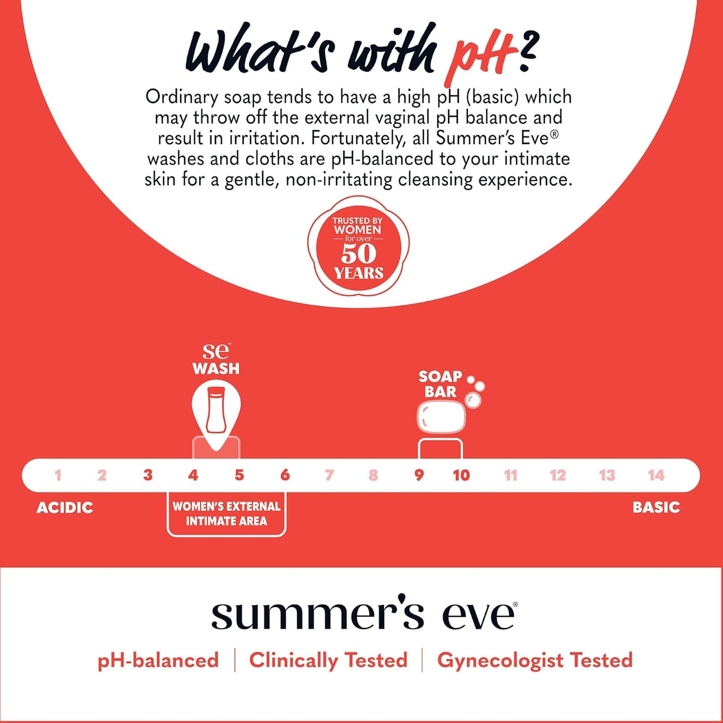 Summer's Eve Golden Glamour All-Over Daily Feminine Wash, pH-Balanced Body Wash for Women, Removes Vaginal Odor and Refreshes, 15 Fl Oz