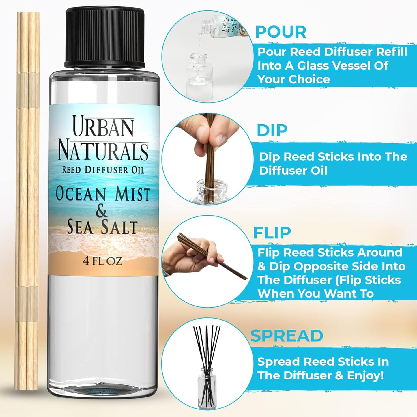 Urban Naturals Ocean Mist & Sea Salt Scented Oil Reed Diffuser Refill | Includes a Free Set of Reed Sticks! 4 oz.
