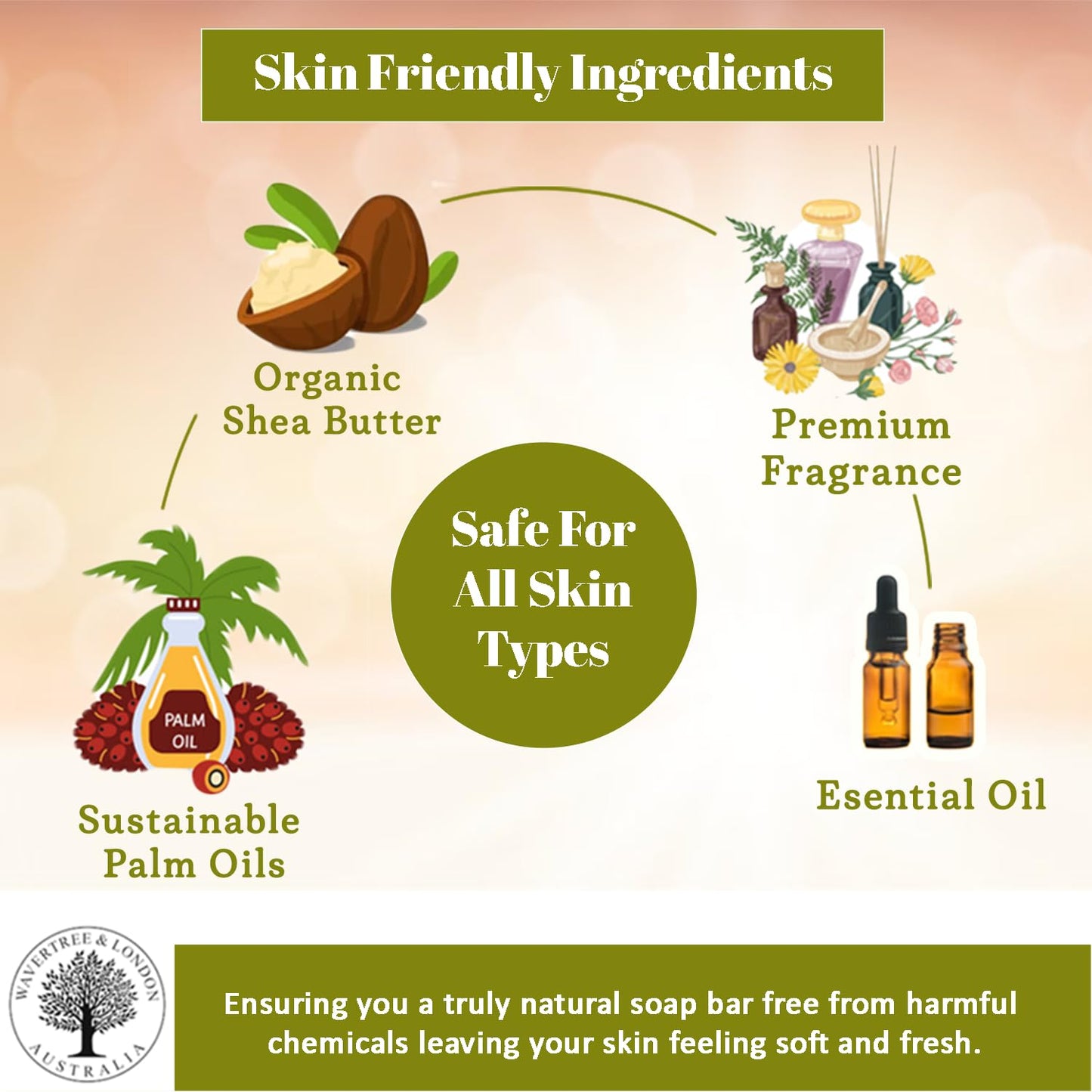 Wavertree & London French Pear Scented Natural Soap (8 Bars), 7oz Moisturizing French Triple Milled Soap Bars enriched with shea butter - Pure Plant Oil Bath & Body Bars for All Skin Types