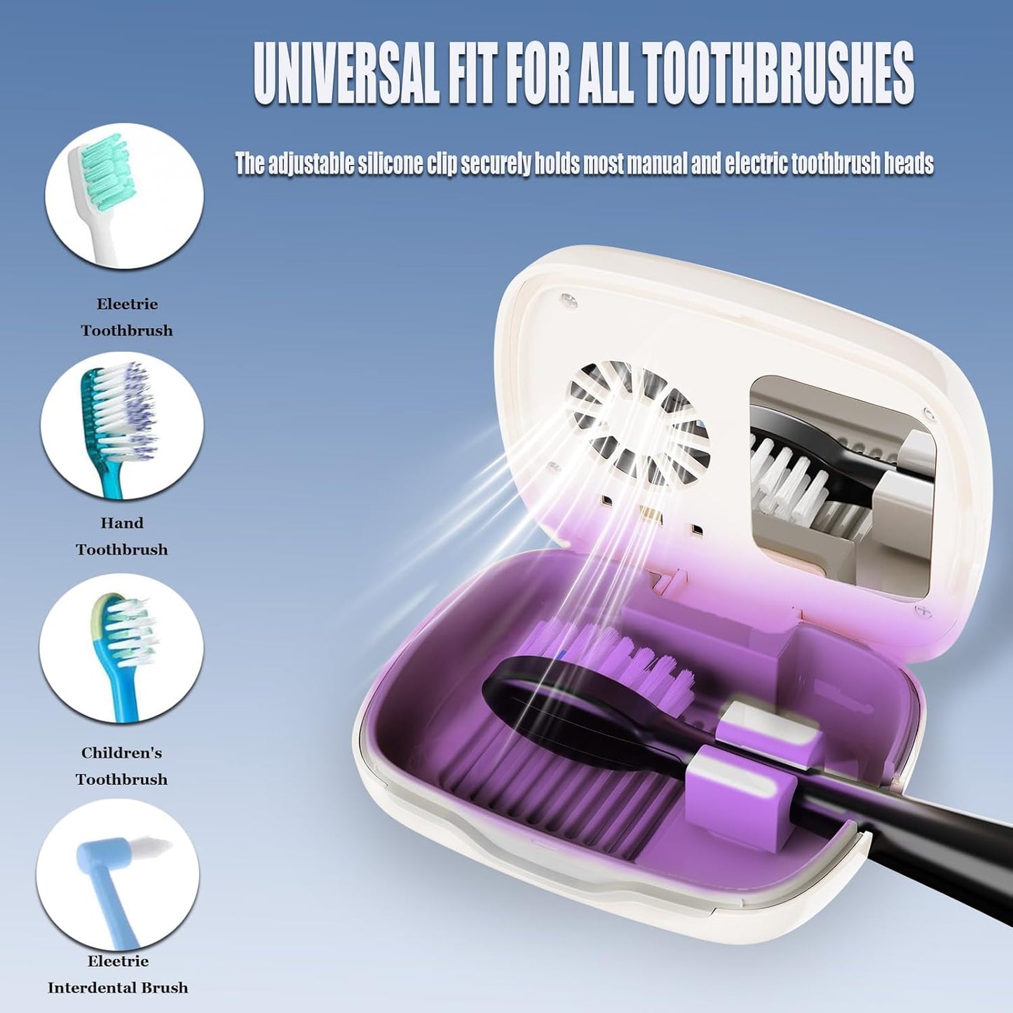 UV-C Toothbrush Sanitizer Cover Case and Holder Electric Travel Toothbrush Cover with Holder for Any Toothbrush Head Rechargeable Toothbrush Travel Case White