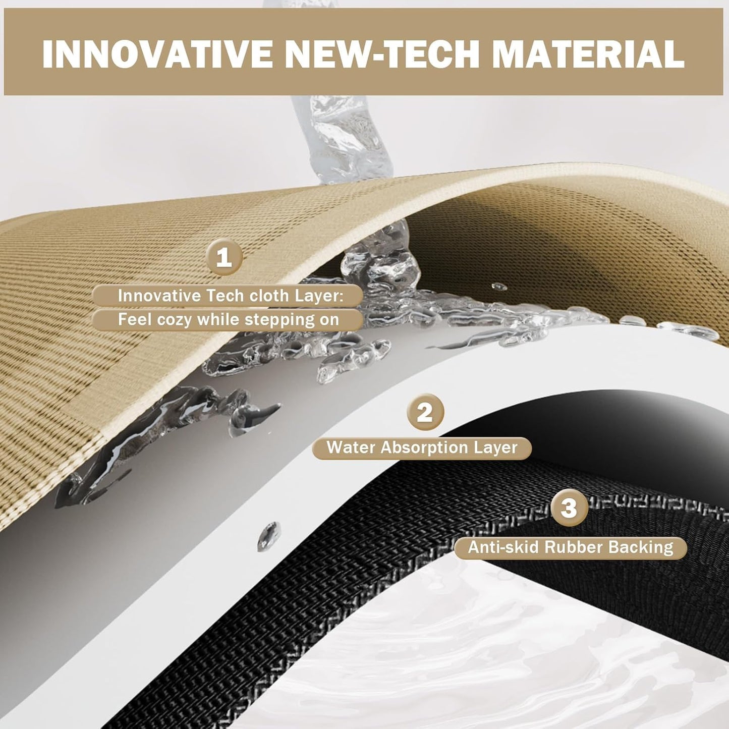 Non Slip Bath Mat, Rubber Backing Ultra Thin Bathroom Rugs Fit Under Door Quick Dry Super Absorbent Washable Bath Rug Shower Mat for Bathroom Floor Bathtub Shower Sink, Easy Care Brown 20"x 32"