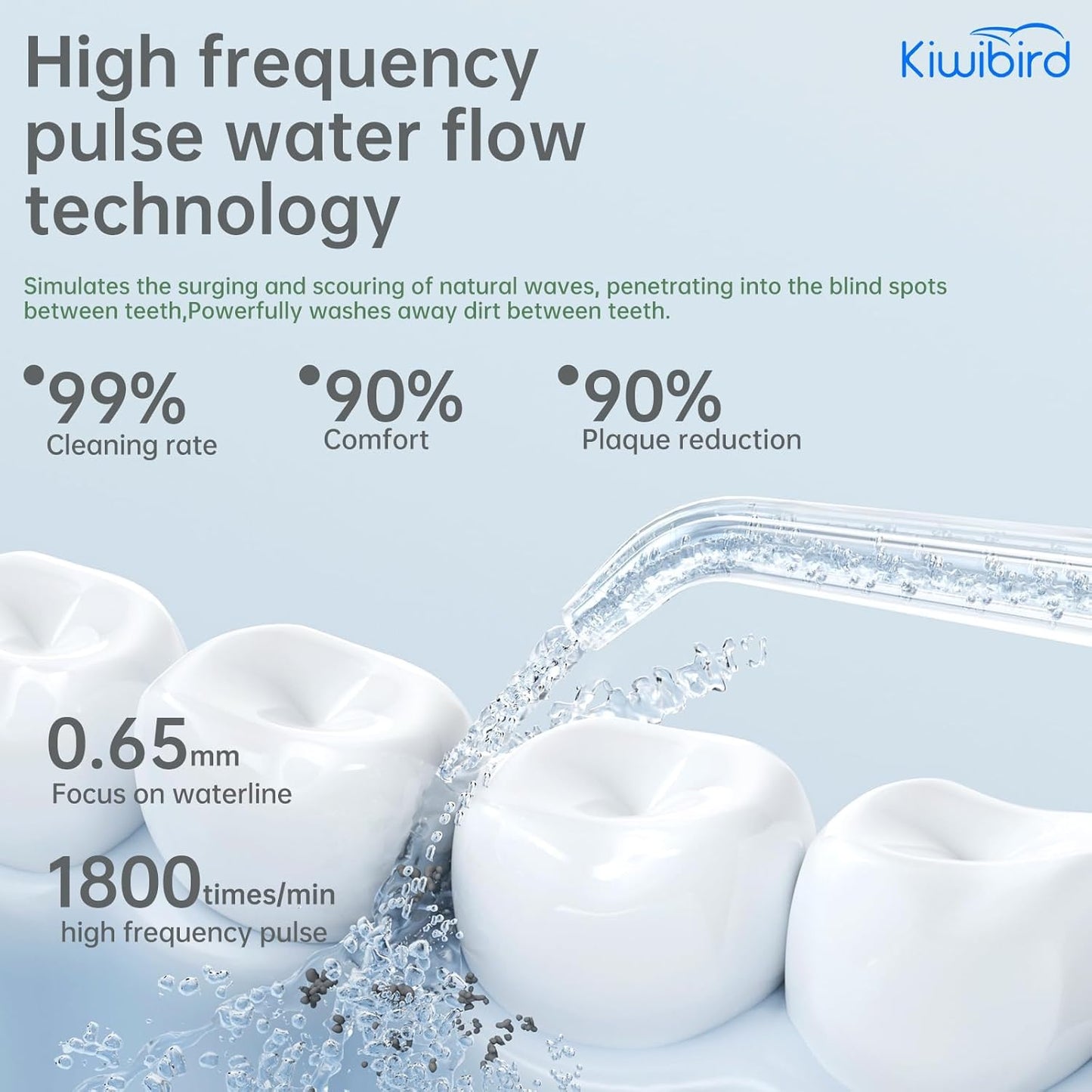 KIWIBIRD Mini Water Flosser for Travel, Ultra-Portable Cordless Oral Irrigator with UVC Light, IPX8 Waterproof 3 Modes, 230mL Teeth Cleaner for Tonsil Stones & Braces Care - Home & Travel (Green)