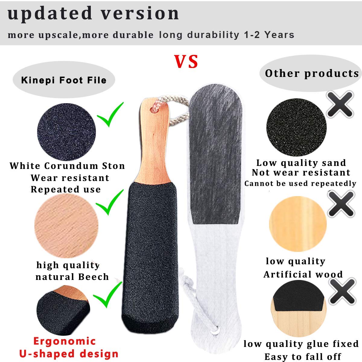 Foot Scrubber Pedicure Foot File Pumice Stone,Professional Pedicure Supplies Callus Remove Cracked Heels,Dead Skin,Corn,Scraper File Foot Care Foot Rasp Massage Brush Tools Kit for Men/Women