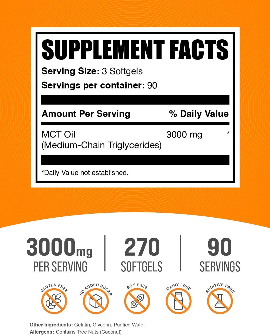 BulkSupplements.com MCT Oil Softgels - Medium Chain Triglyceride, MCT Supplement, MCT Oil 3000mg - for Energy Support, Gluten Free, 3 Softgels per Serving, 270 Count (Pack of 1)