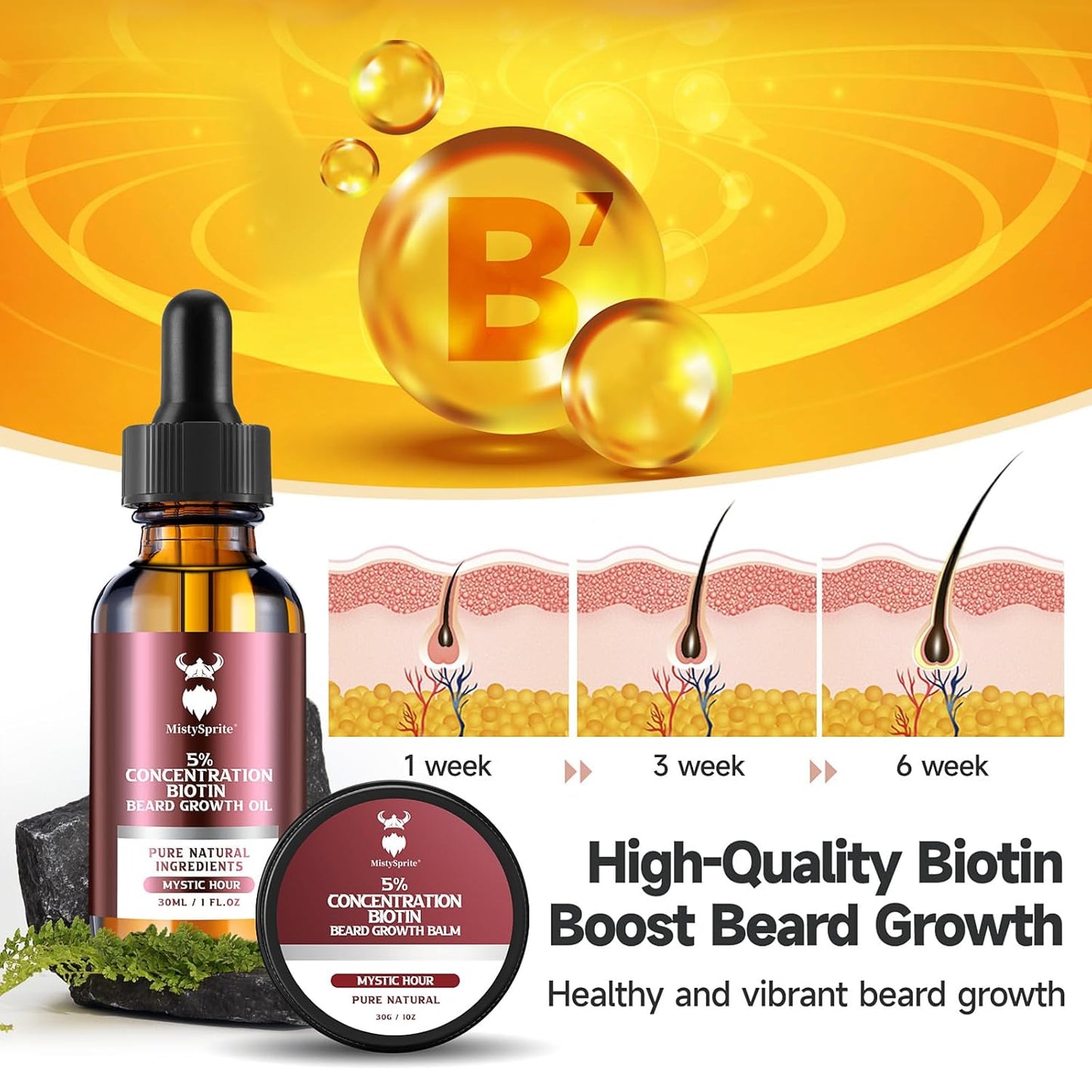 Beard Growth kit & Beard Balm - Beard Growth Kit with 5% Concentration Biotin for Men, Natural Ingredients with Argan Oil, Jojoba Oil and Vitamin (Mystic Hour)