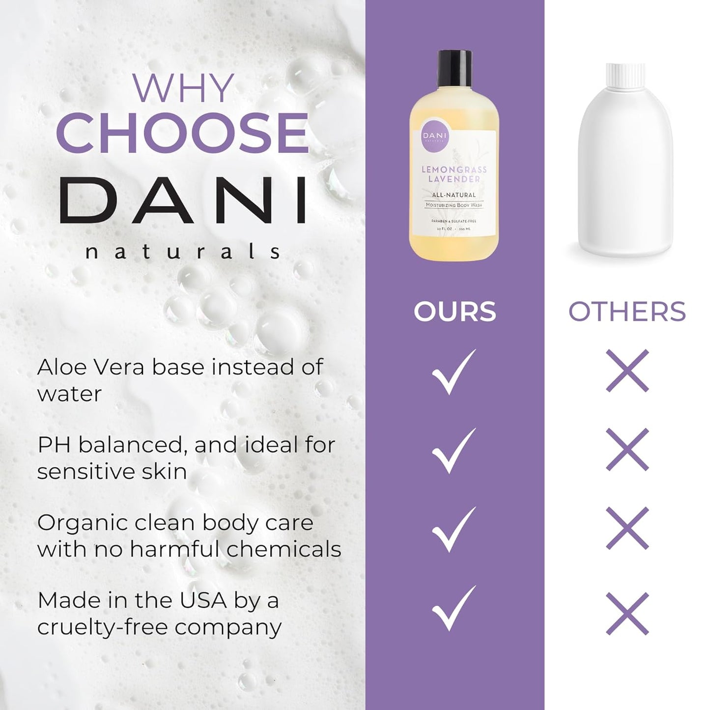 DANI Naturals Moisturizing Body Wash - Calming Lemongrass Lavender Scent with Organic Aloe Vera & Natural Glycerin - Paraben, Sulfate, & Phthalate-Free Shower Gel - 12 oz Bottle, Vegan & Cruelty-Free