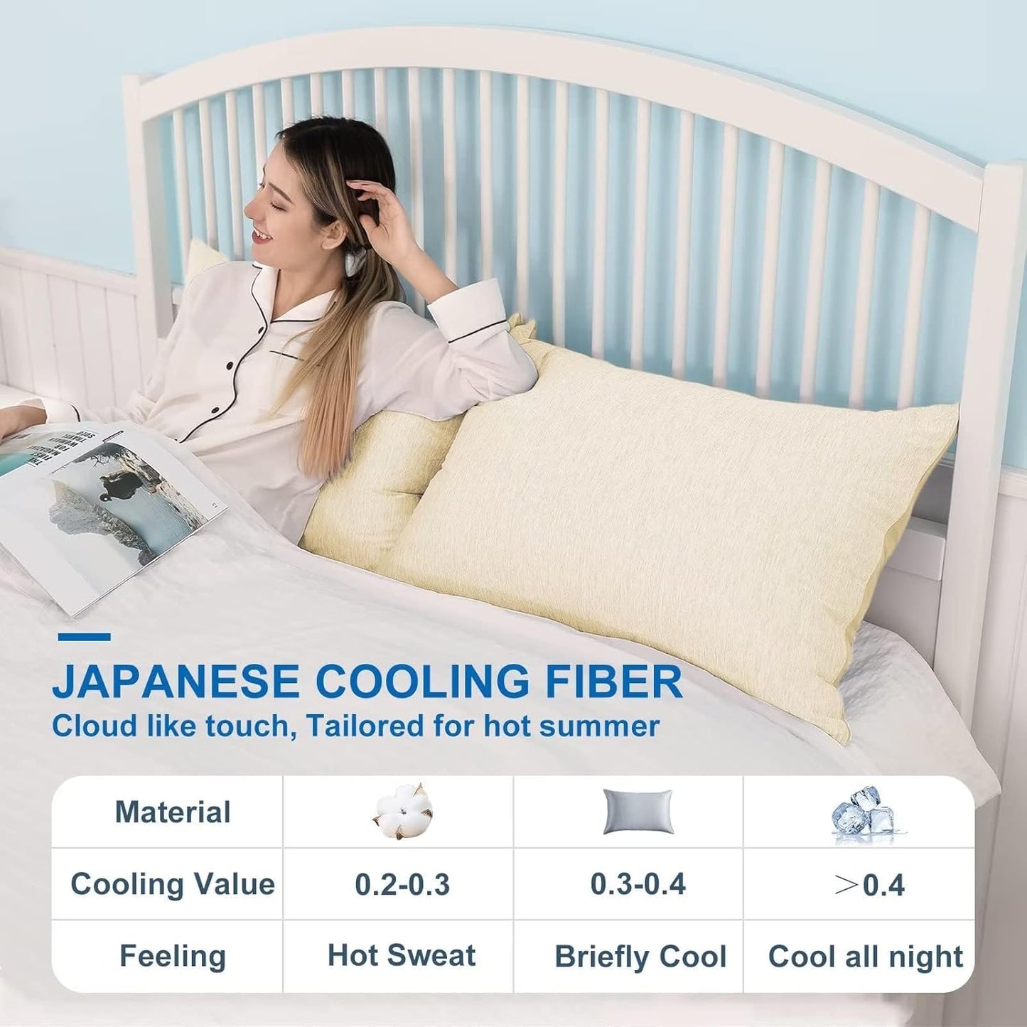 HOMFINE Cooling Pillow Cases Body Size - Double Side Q-Max 0.439 Cooling Fiber for Pillow Protector, Breathable Cold Pillow Cover for Hot Sleeper Night Sweat, Hidden Zipper, 1 Pack (20"x54", Beige)