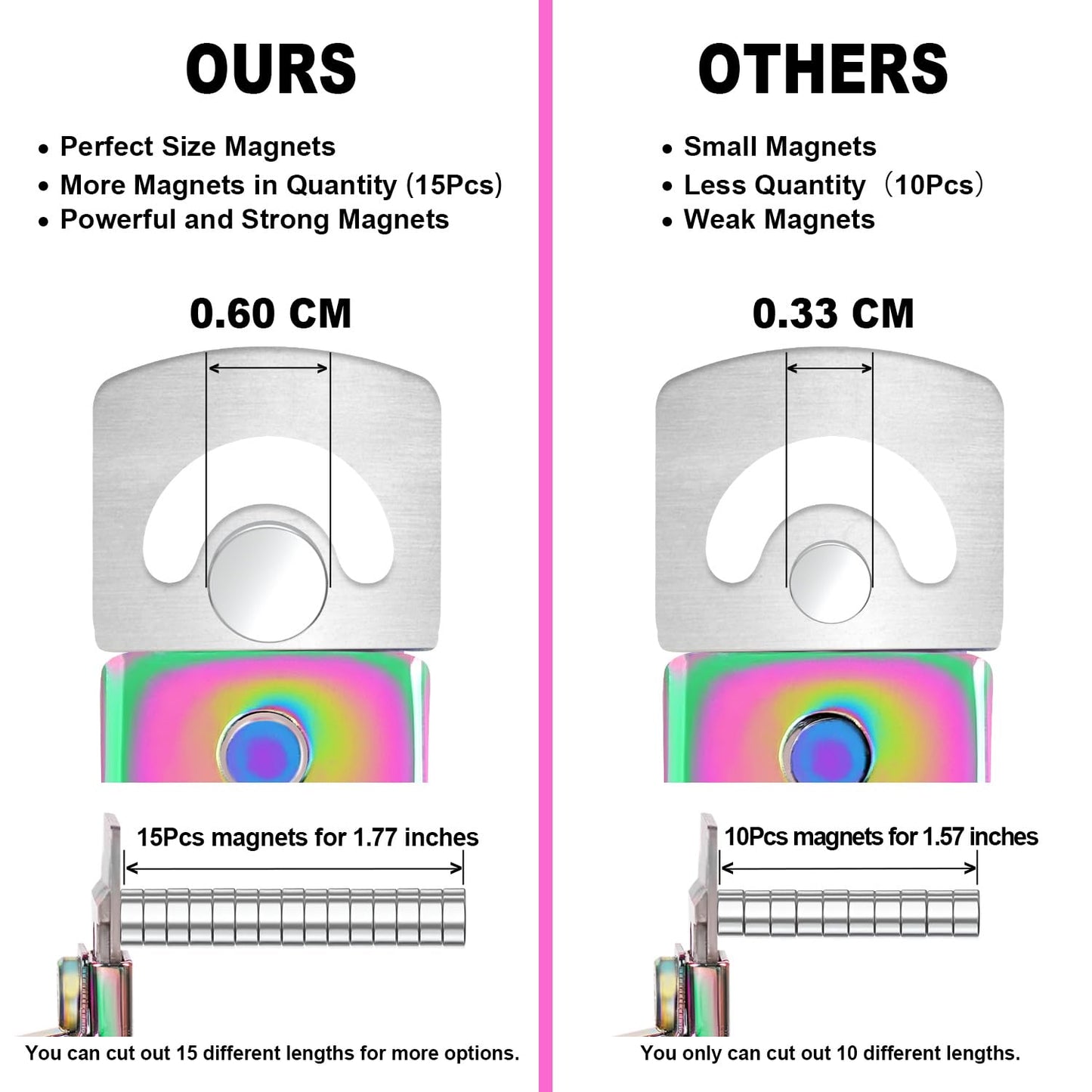 Chameleon Premium Nail Clippers with Magnets Sizers for Acrylic Nails, Artificial Fake Nail False Nail Tip Cutter Trimmer Manicure Pedicure Sharp Blade Clip Tool For Salon Home Art Beauty