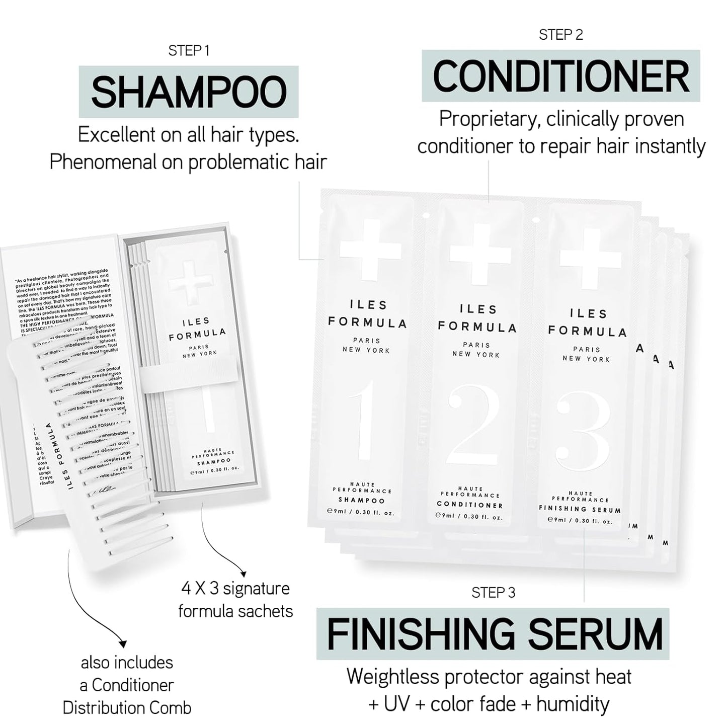 ILES FORMULA Signature Collection Discovery Set – Hydrating Trial Size Shampoo & Conditioner w/Sample Finishing Serum Blow Dry Cream for Dry, Damaged, Frizzy Hair - Salon Grade Hair Care Sampler