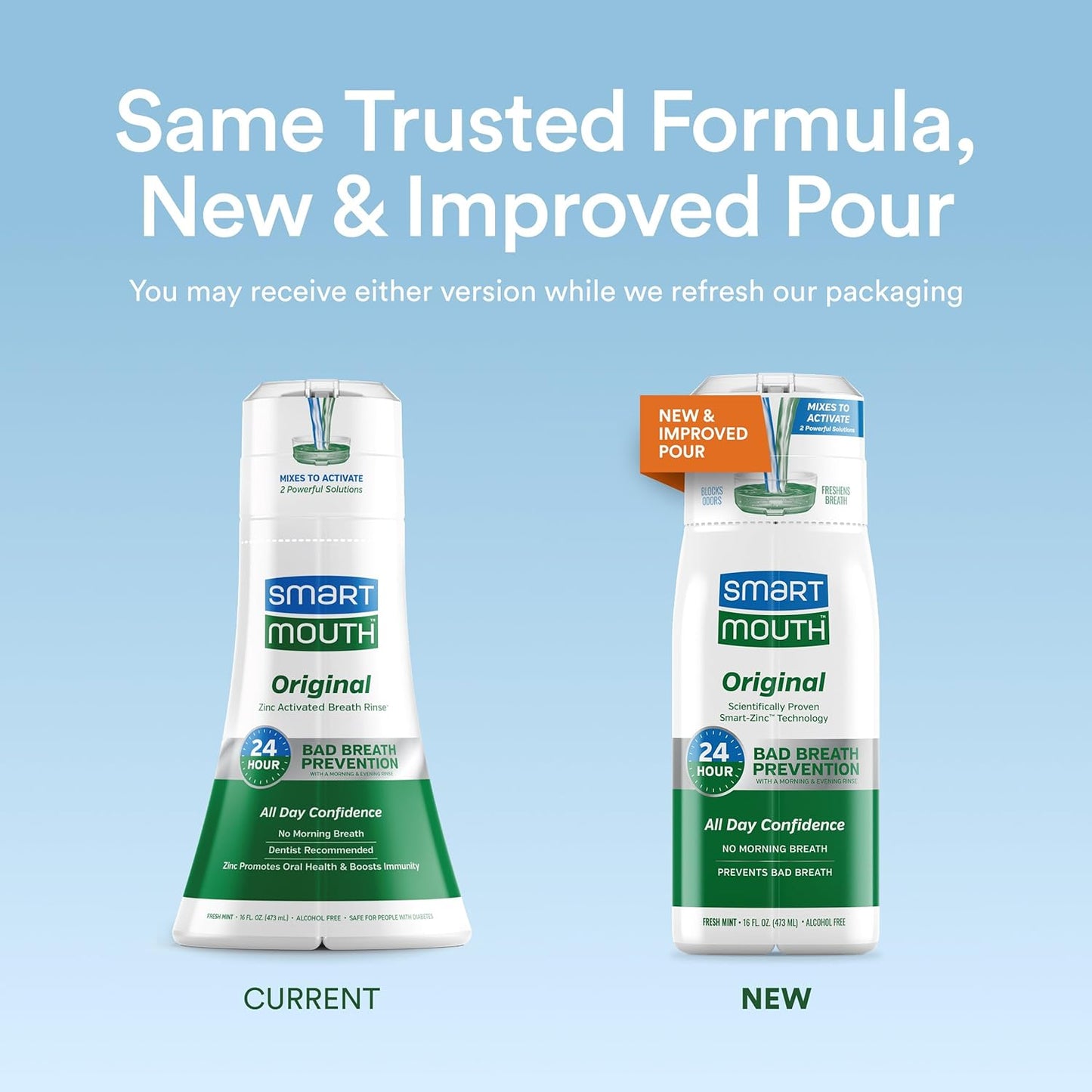 SmartMouth Original Activated Mouthwash - Adult Mouthwash for Fresh Breath - Oral Rinse for 24-Hour Bad Breath Relief with Twice Daily Use - Fresh Mint Flavor, 16 fl oz (3 Pack)
