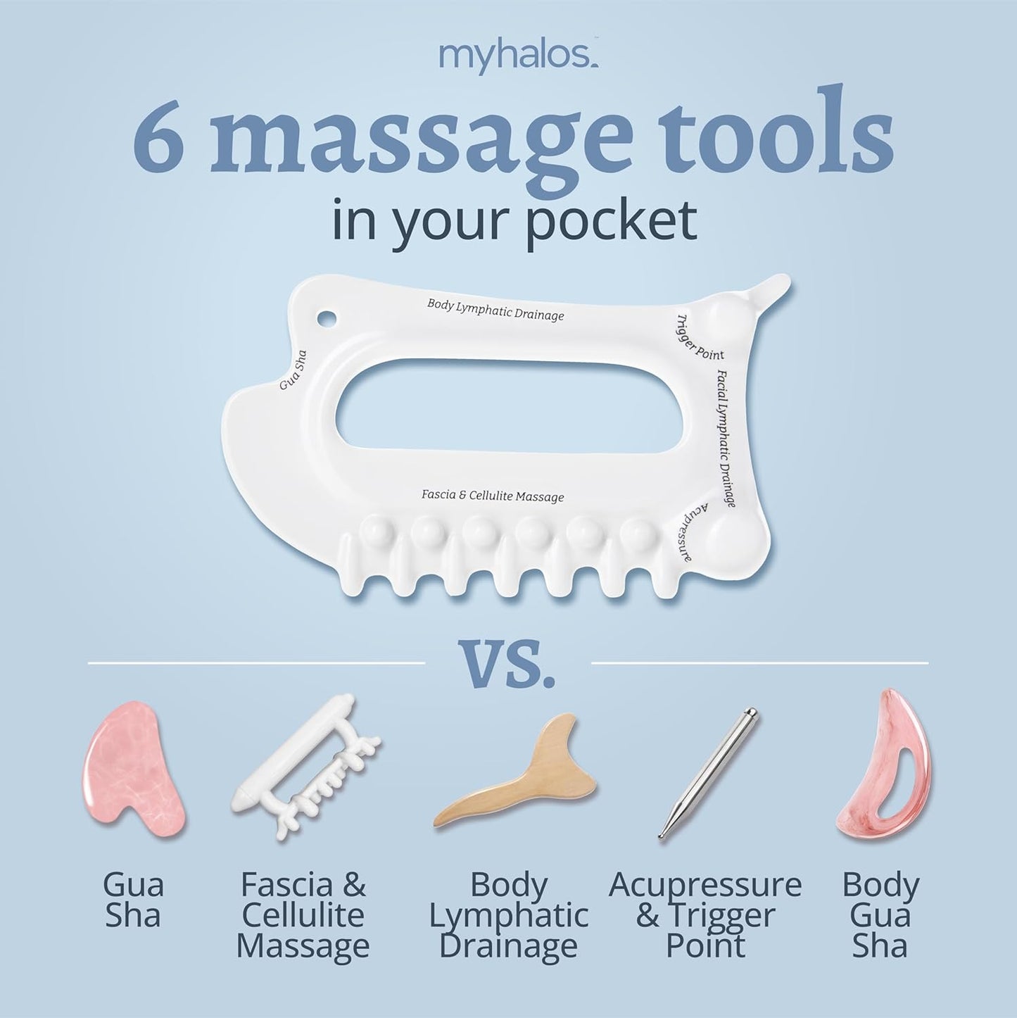 MyHalos 6-in-1 Ceramic Body Gua Sha Facial Tools - Lymphatic Drainage Tool, Face Sculpting Tool & Acupressure tool - Body Guasha, Trigger Point Massage Tool for Fascia Massage and Cellulite