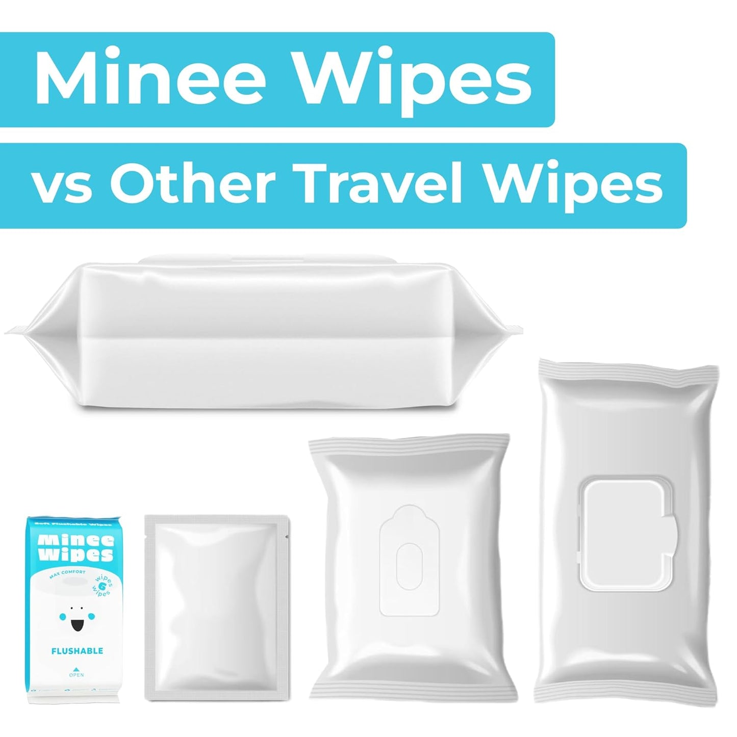 Impossibly Compact Travel Flushable Wipes - 99.5% Water and Aloe - Safe for Sensitive Skin, Hypoallergenic & Unscented - Travel Essentials for Adults, Kids & Baby Care - 24 Pack Total 144 Wipes