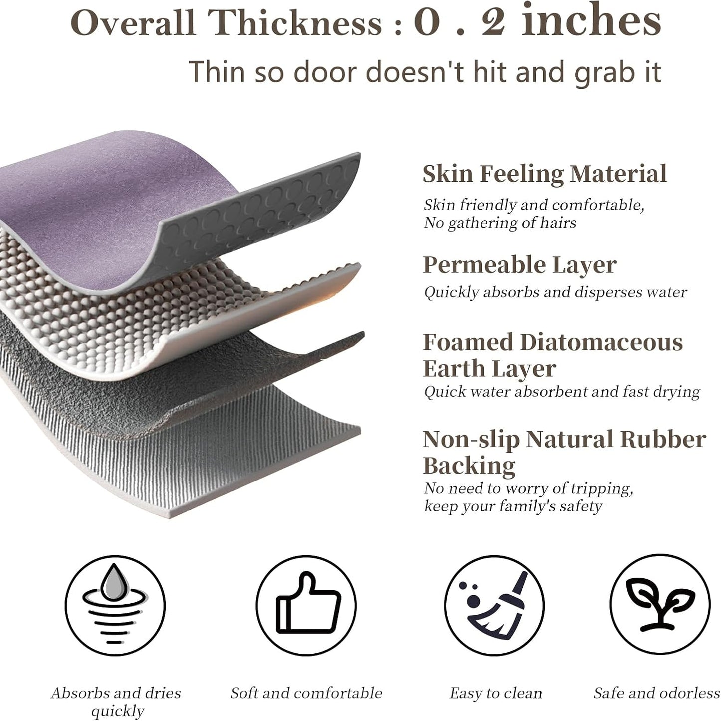 Diatomaceous Earth Bath Mat Rugs Quick Dry Super Absorbent Non Slip Rubber BottomThin Bathroom Mat Fit Under Door, Floor Rugs in Front of Bathtub,Shower Room,Sink,Washable, 15.7"x23.6", Lavender