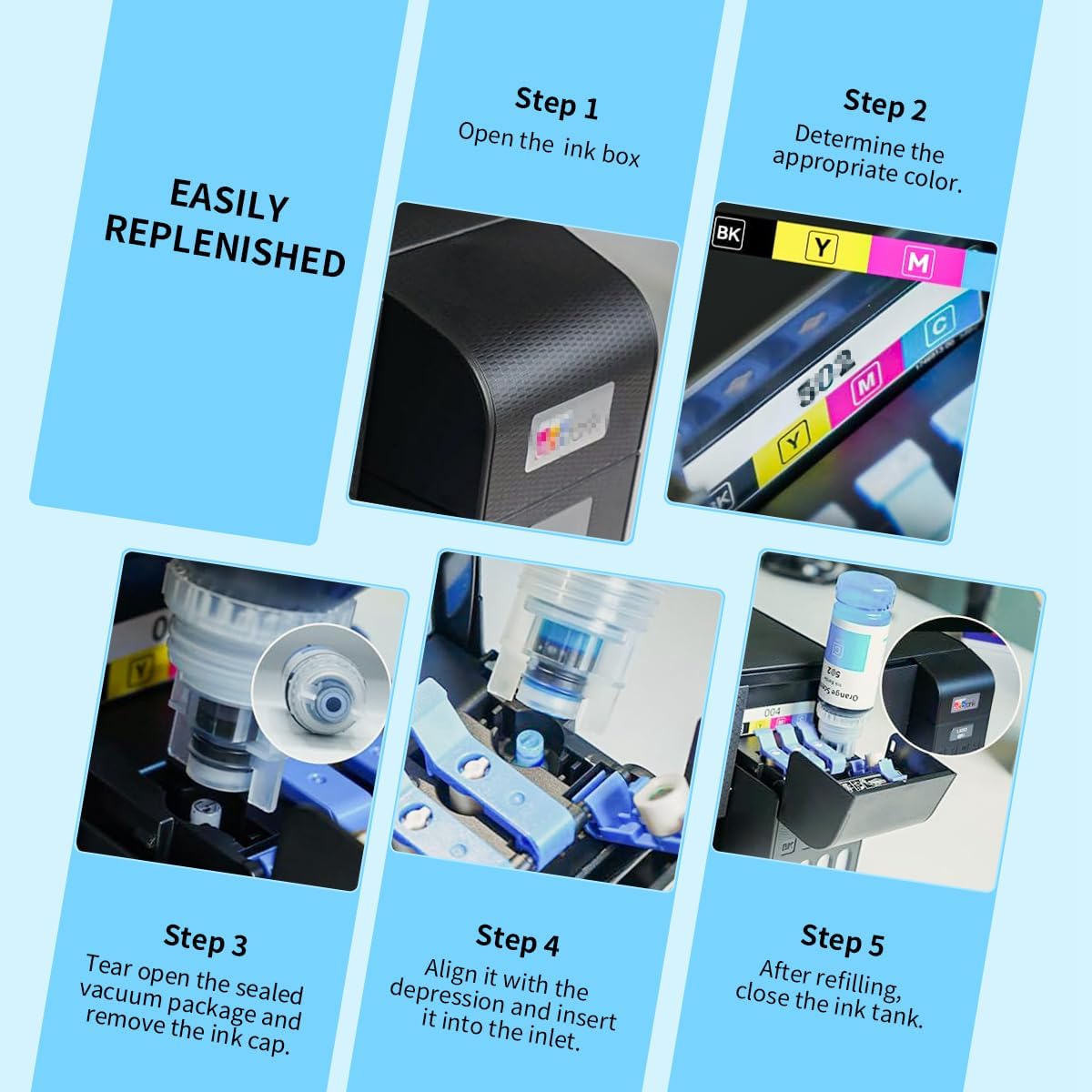 Remanufactured T512 Ink Refill Bottles Compatible with EPSON 512 Refill Ink Bottles for ET-7700 ET-7750 ET 7700 ET 7750 ET7700 ET7750 Printer (Black,Photo Black,Blue,Magenta,Yellow 5 Packs)