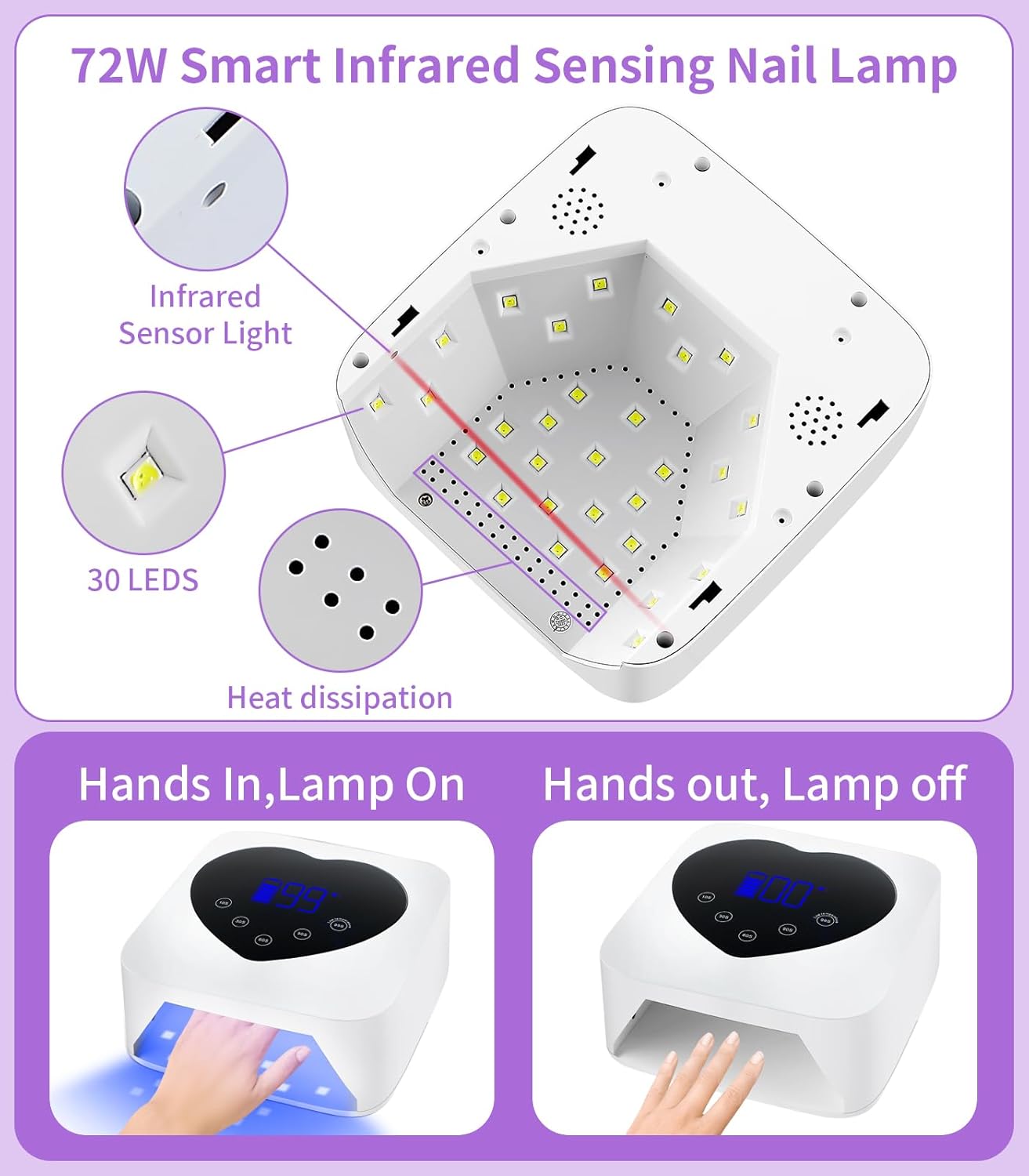 UV Nail Lamp, HUGMAPLE 72W UV Light for Gel Nails with 5 Timer Setting, Touch Control & Auto Sensor, Cordless Rechargeable Fast Dryer, Professional Led Curing Lamp for Salon & Home