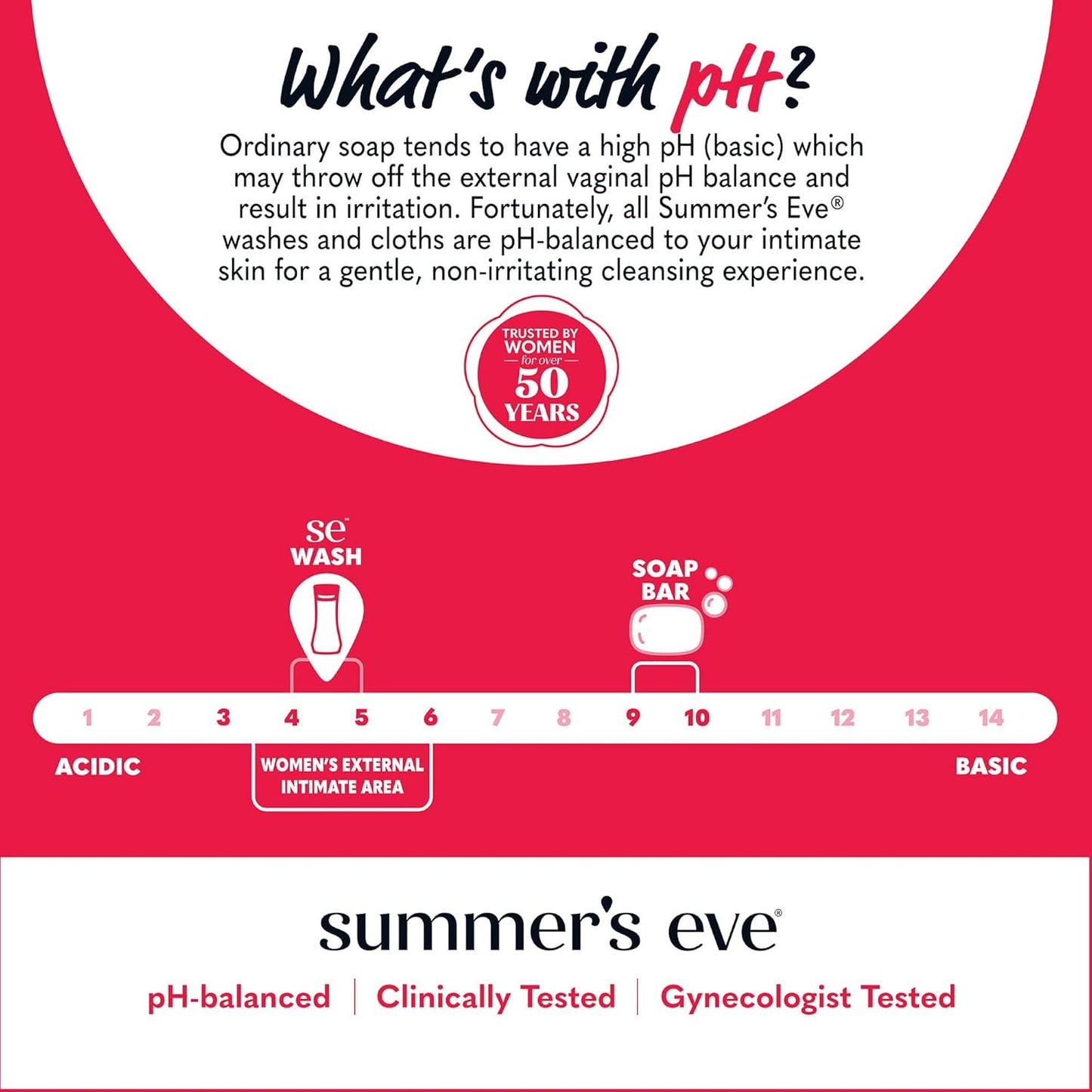 Summer's Eve Blissful Escape All-Over Daily Feminine Wash, pH-Balanced Body Wash for Women, Removes Vaginal Odor and Refreshes, 15 Fl Oz