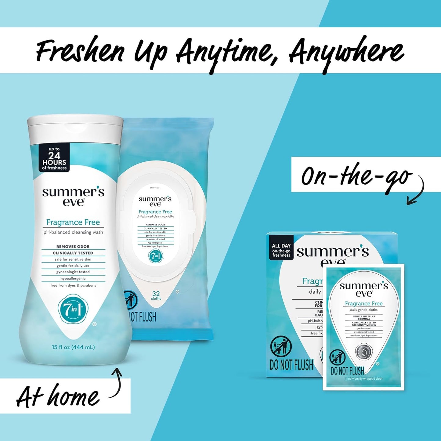 Summer's Eve Fragrance-Free Feminine Wipes, Gentle pH-Balanced Micellar Water Based Formula Helps Control Vaginal Odor, Resealable Pack, 32 Wipes