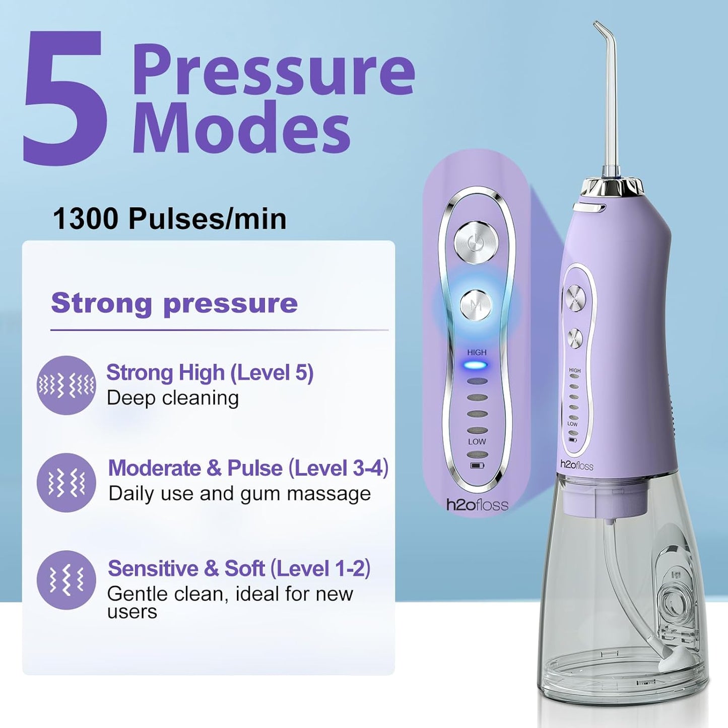 Water Dental Flosser Teeth Pick, H2ofloss Cordless Portable Oral Irrigator 300ML Rechargeable Travel Irrigation Cleaner IPX7 Waterproof WaterFlosser for Home Travel Lavender