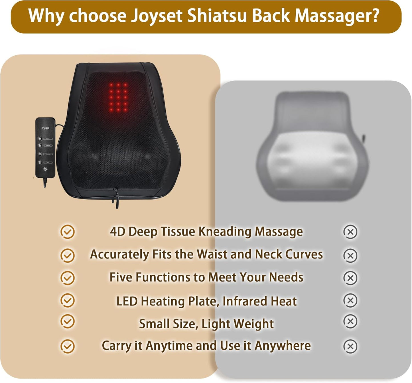 Joyset Back Massager with Heat,Neck Massager for Back Pain Deep Tissue,4D Kneading Shiatsu Lower Back Massage Pillow for Neck Shoulder Legs,Gifts for Mom,Dad,Women,Men