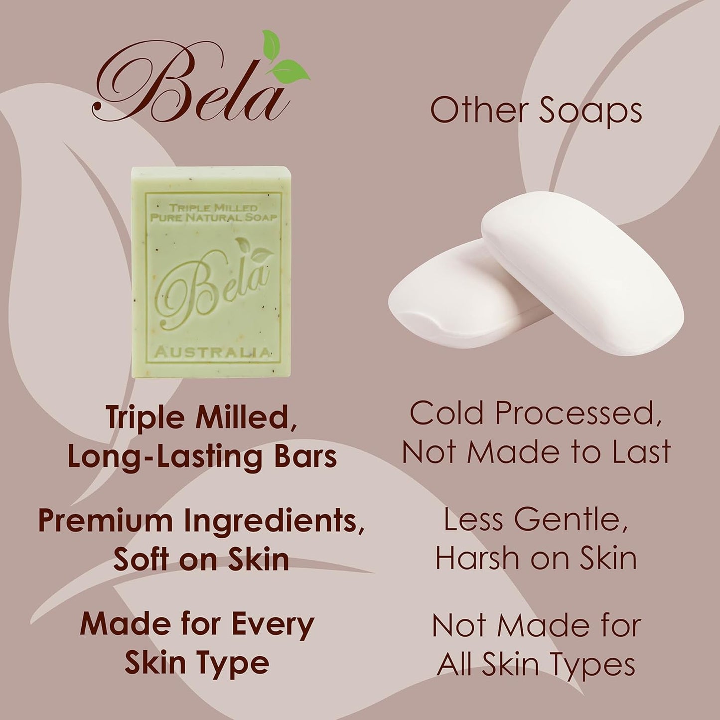 BELA Lavender Soap 3.3 OZ, Pack of 12, Long Lasting French Triple Milled Bar Soap with Organic Shea Butter, Hand, Face and Body Wash Bars, Made in Australia