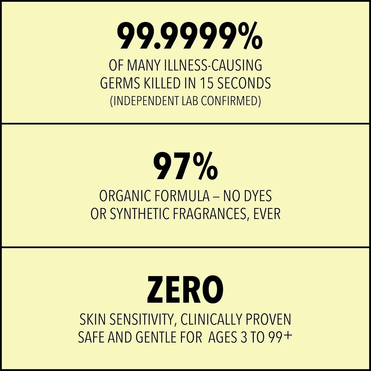 Medical‑Grade Hand Sanitizer Gel – 97 % Organic | 70 % USP Ethyl Alcohol | Moisturizing Aloe + Hyaluronic Acid | Freshly Made in USA | 8oz Bottle with Pump