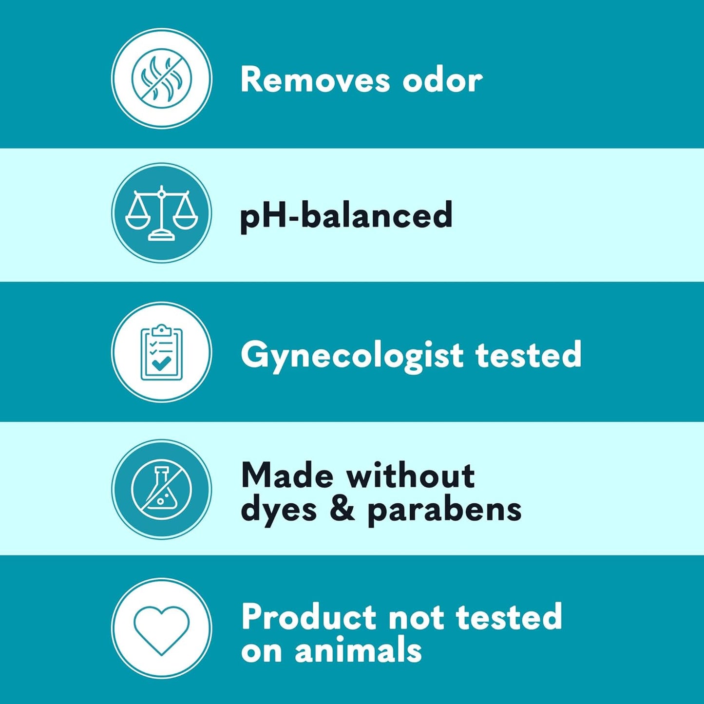 Summer's Eve, Perimenopause Cooling Wash, Removes Odor, pH balanced Feminine Wash, 15 Fl Oz