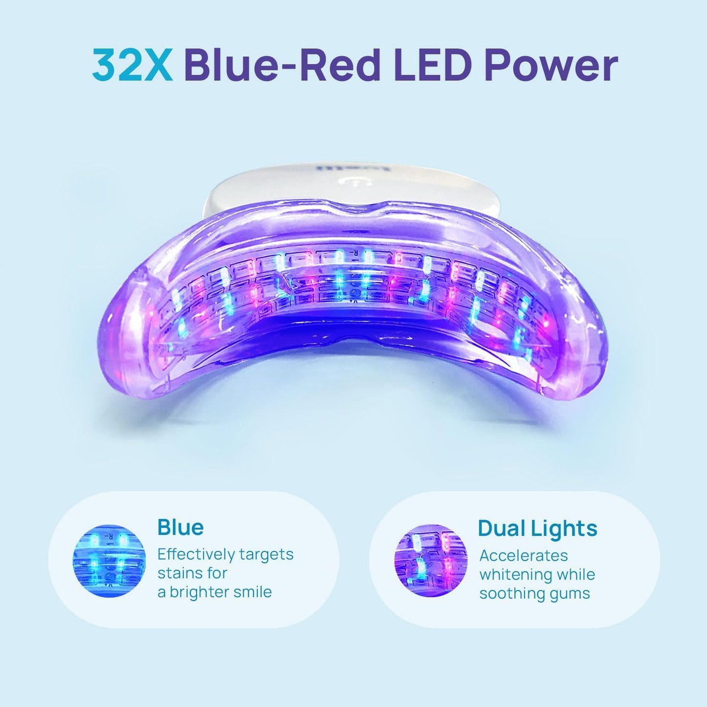 Whitebite Pro Teeth Whitening Kit for Sensitive Teeth – LED Light + 35% Carbamide Peroxide Gel + Remineralizing Gel | Premiuml-Grade Results at Home