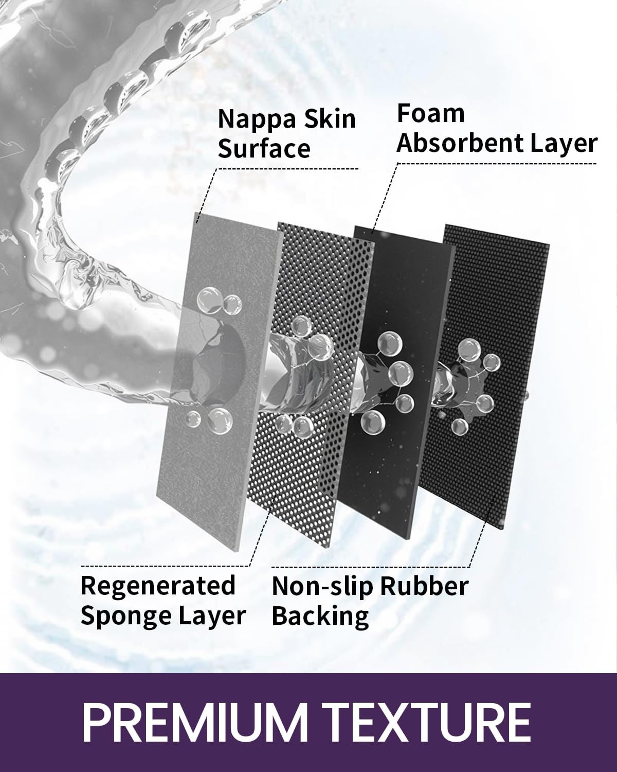 DEXI Bathroom Mat Ultra Thin, Non Slip Bath Rug for Shower Floor, Absorbent Quick Dry Marble Bathmats Low Profile, 17x32, Blue and Purple