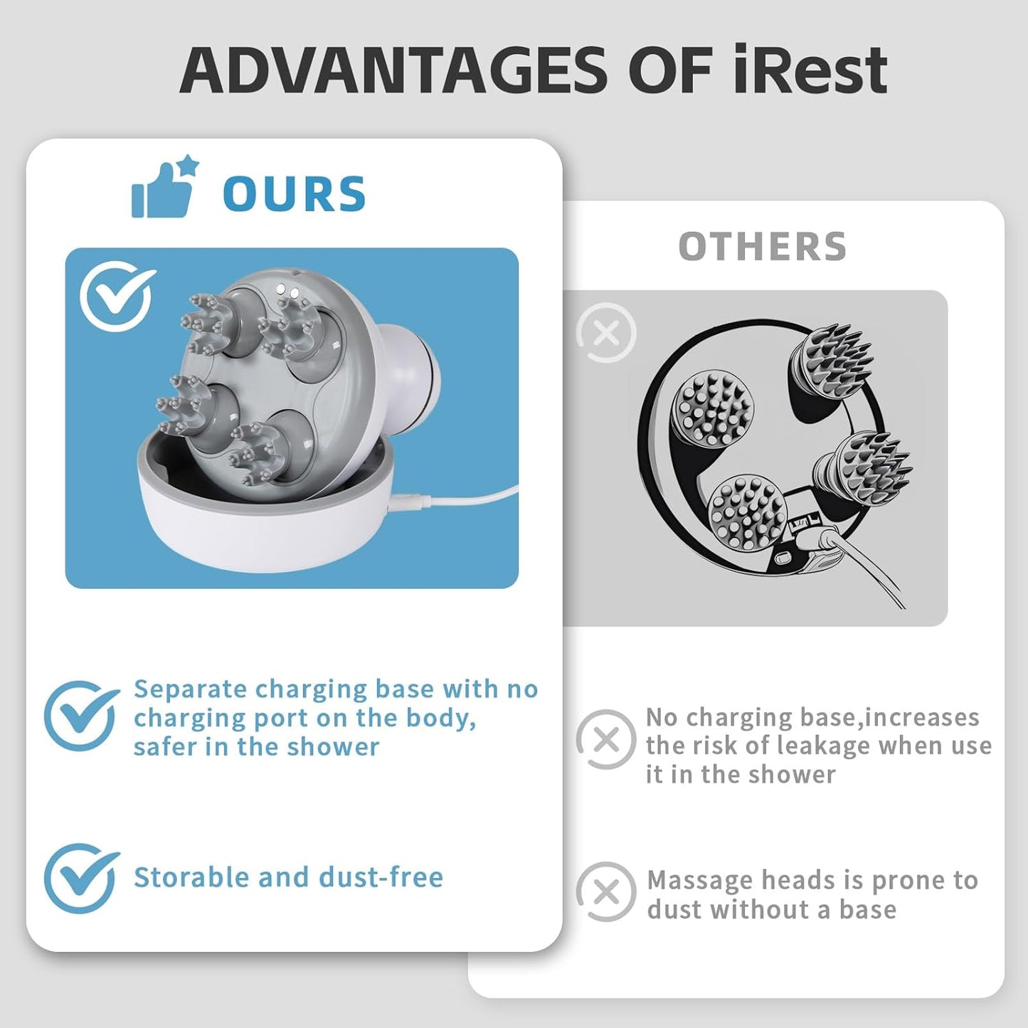 iRest Electric Hair Scalp Massager Rotating Waterproof with 4 Heads 84 Nodes,Handheld Portable Head Massager for Hair Growth,Full-Body Massage and Stress Relax