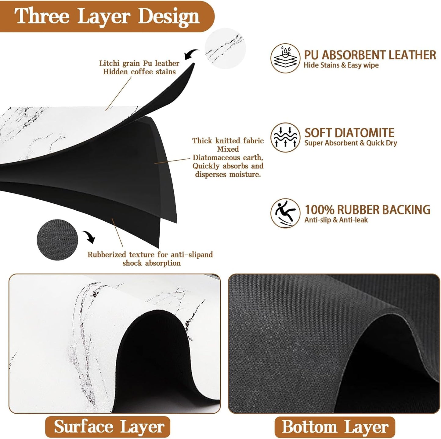 White Dish Drying Mat, 24"x16" Dish Draining Mat with Non-slip Rubber Backed, Absorbent Heat Resistant Dish Drying Mats for Kitchen Counter, Easy to Clean Coffee Machine Dish Rack Pad (White)