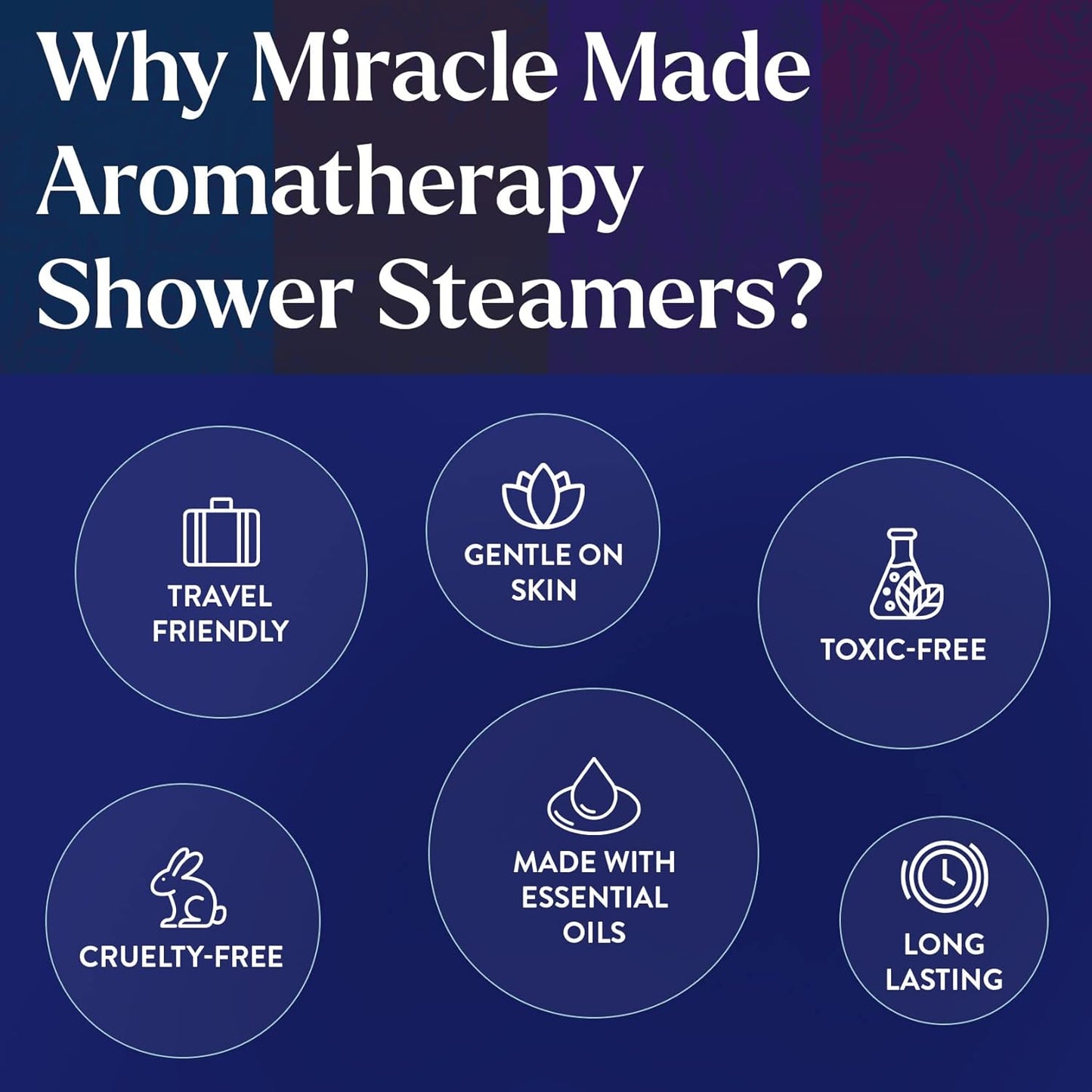 Miracle Made Mint Aromatherapy Shower Steamers – Essential Oil Shower Bombs for Relaxation, Nasal Relief & Daily Self-Care - 15 Shower Melt Tablets