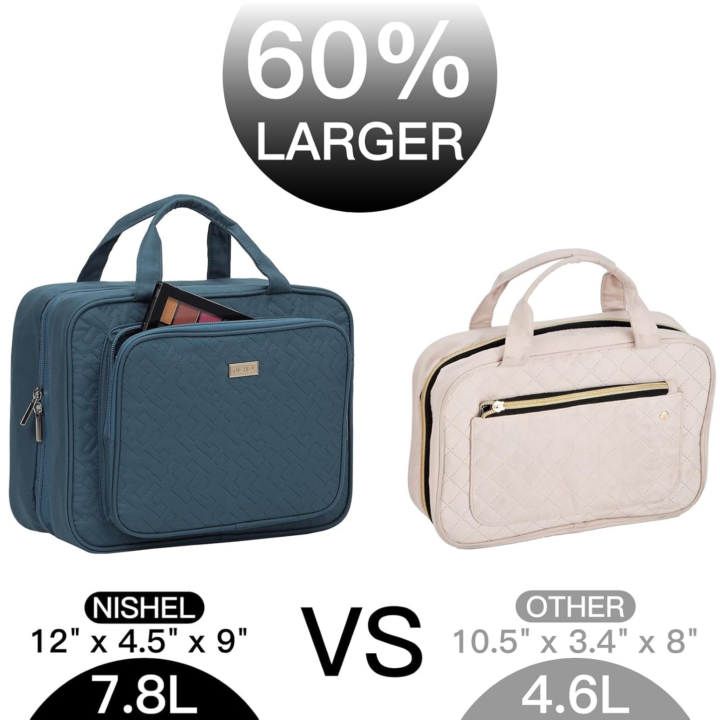 NISHEL Travel Toiletry Bag for Women Large Capacity, Makeup Essentials Organizer, Hanging Case for Accessories, Cosmetics, Lake-Blue