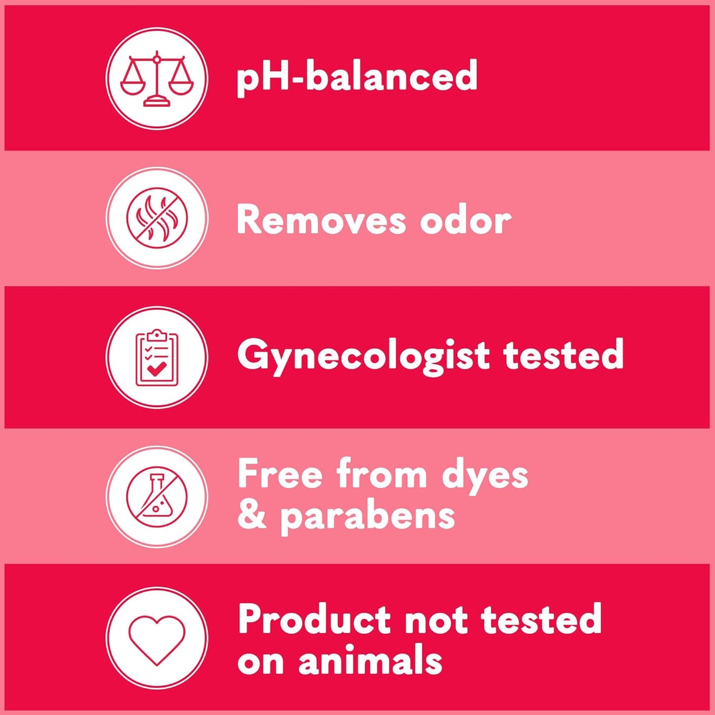 Summer's Eve Blissful Escape All-Over Daily Feminine Wash, pH-Balanced Body Wash for Women, Removes Vaginal Odor and Refreshes, 15 Fl Oz