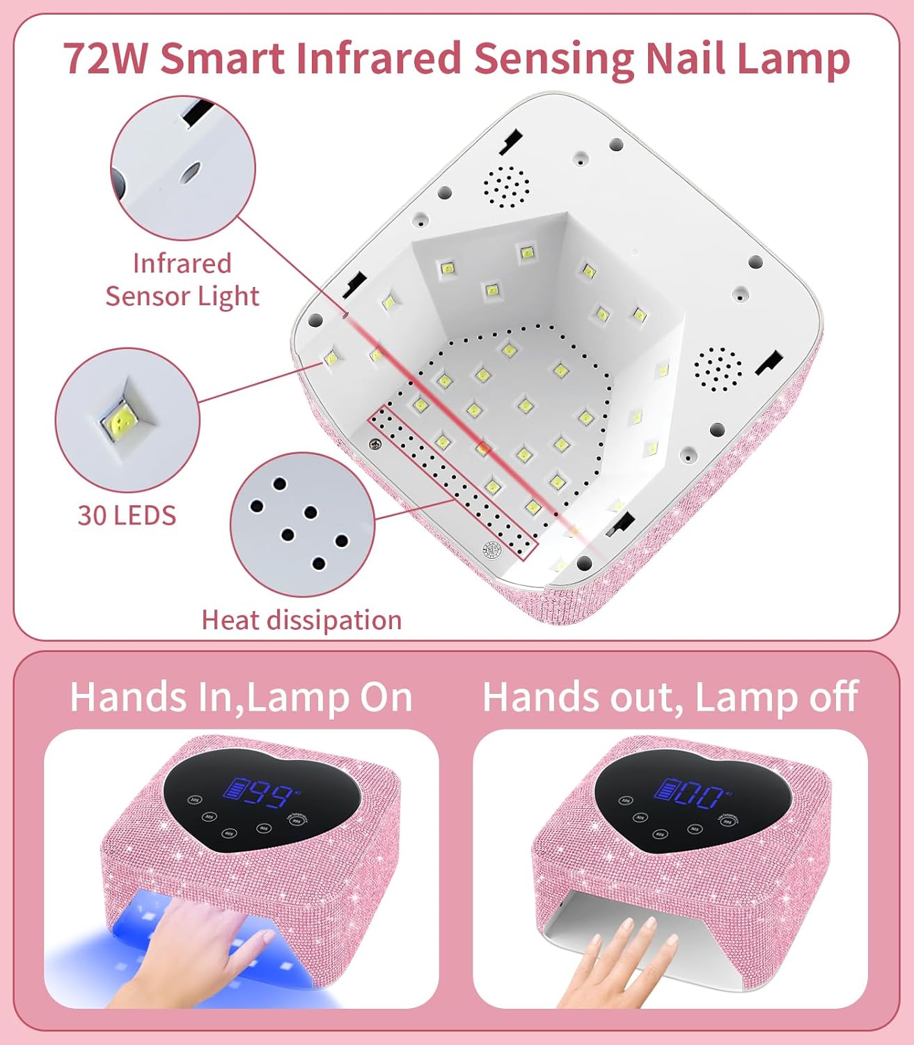 UV Light for Nails, 74W Cordless Rechargeable UV Nail Lamp, Fast Nails Dryer Curing Lamp for Salon & Home, Gel Nail Polish UV Light with 5 Timer Setting, Touch Control & Auto Sensor