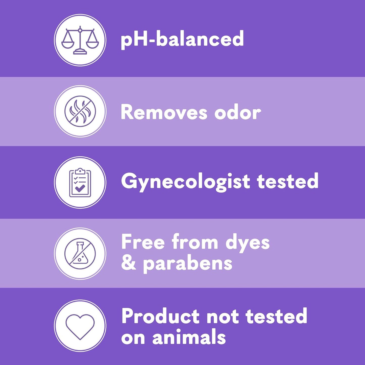 Summer's Eve Delicate Blossom Daily Refreshing All Over Feminine Body Wash, Removes Odor, Feminine Wash pH Balanced, 15 fl oz (Pack of 2)