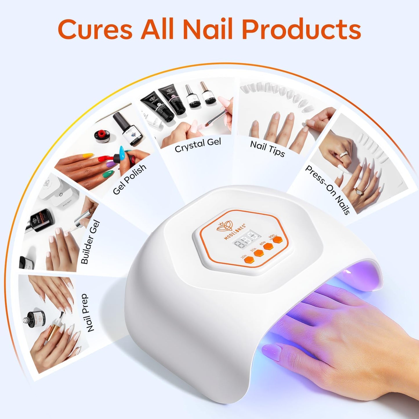 Modelones UV Nail Lamp for Gel Polish, UV Light Gel Nails Fast Curing with 4 Timer Smart Sensor LED Nail Dryer Nail Art Tools Manicure Kit Starter Friendly